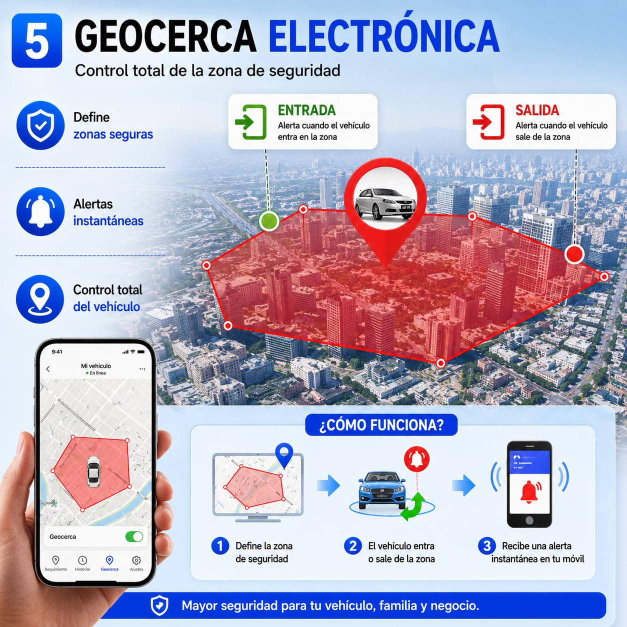 Winnes TK918 4G GPS Tracker para coche GPS Tracker sin suscripción, localización en tiempo real, batería de 20000 mAh, tiempo de espera de 240 días con imán fuerte, ubicación por SMS/APP/Web, requiere