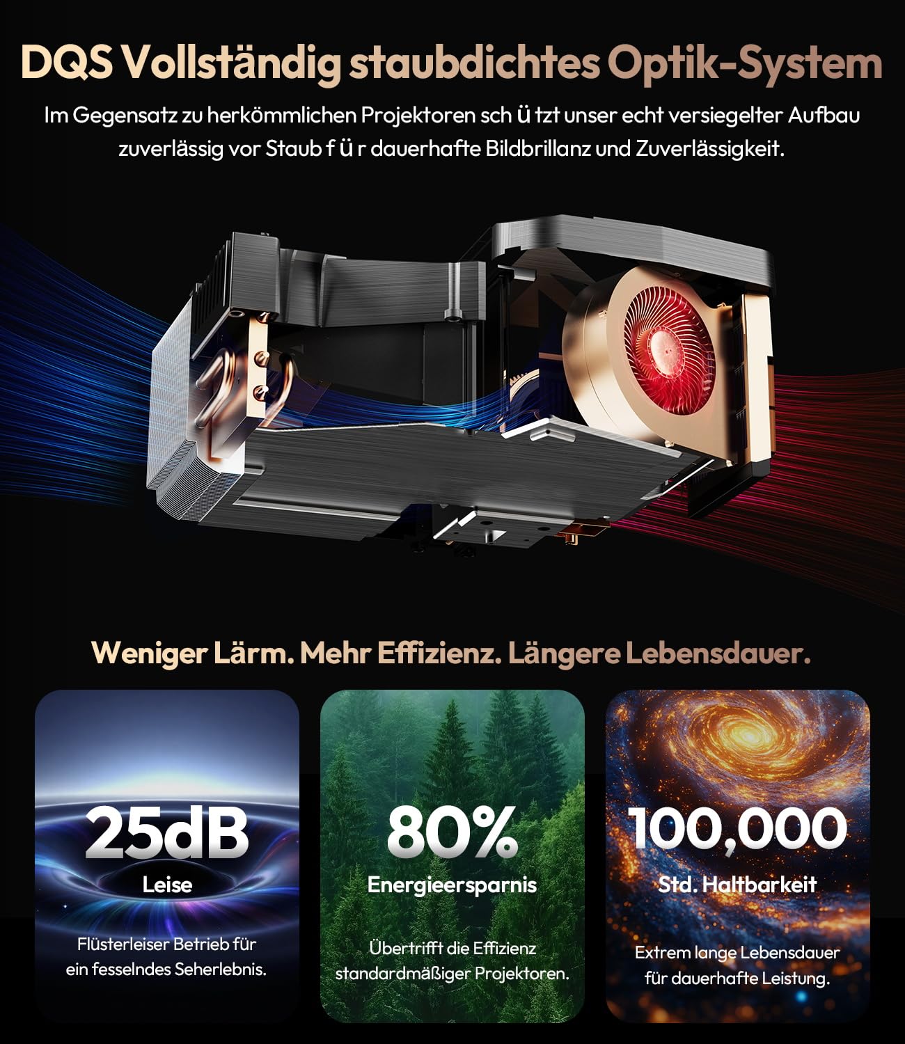 Proiettore 4K per luce diurna [Netflix] 2400 ANSI Lumen, HDR10+, Ultra HD, HDMI eARC, Smart Home Theater con AI-PQ, Wi-Fi 6/Bluetooth 5.4, messa a fuoco automatica ToF, DD+, 64 GB, MEMC, proiettore