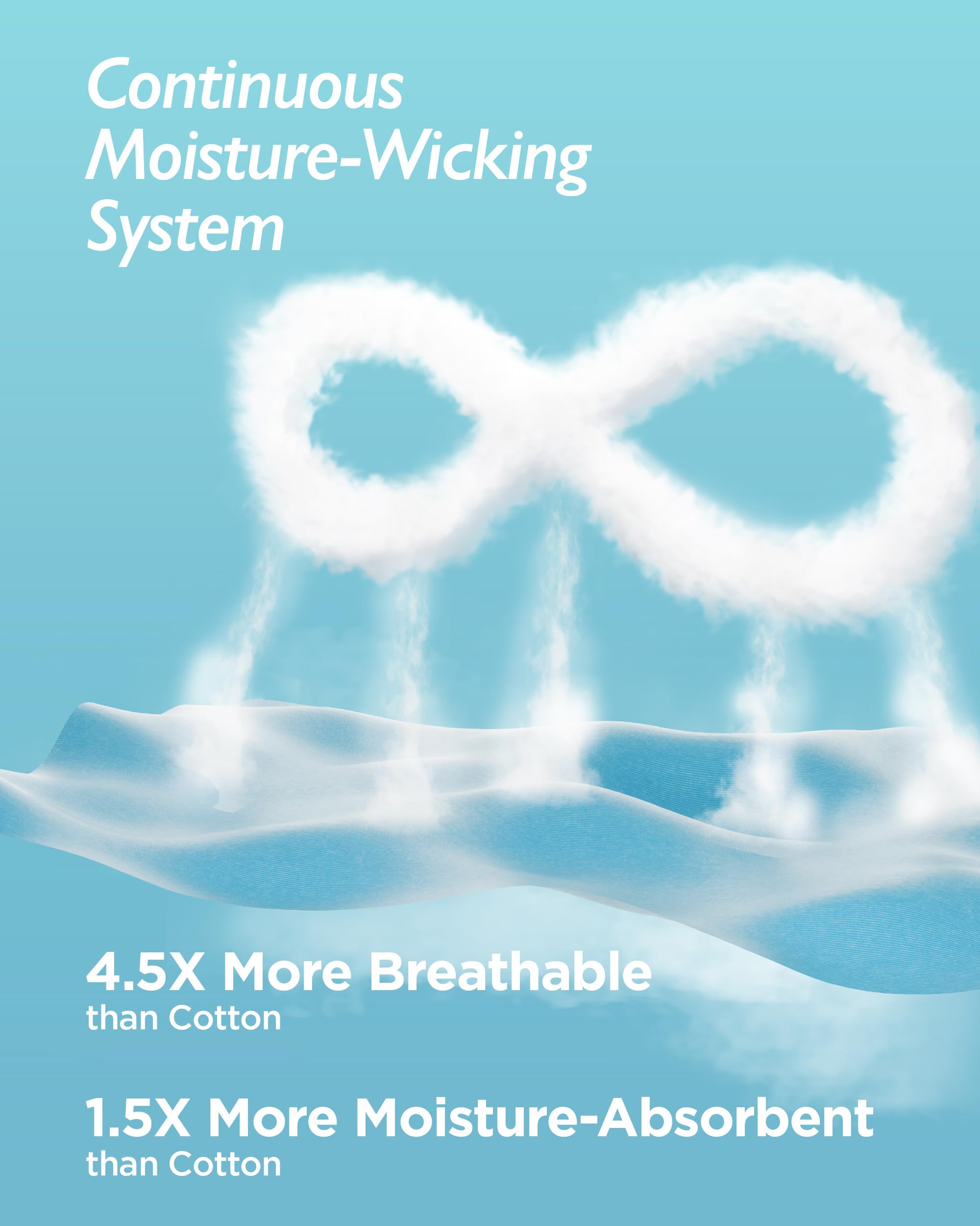 Juego de sábanas refrescantes tamaño Queen - BlendTek™ Tecnología Dry & Cool para personas que duermen con calor y sudores nocturnos, tecnología Q-Max>0.46, bolsillo profundo de hasta 18 6