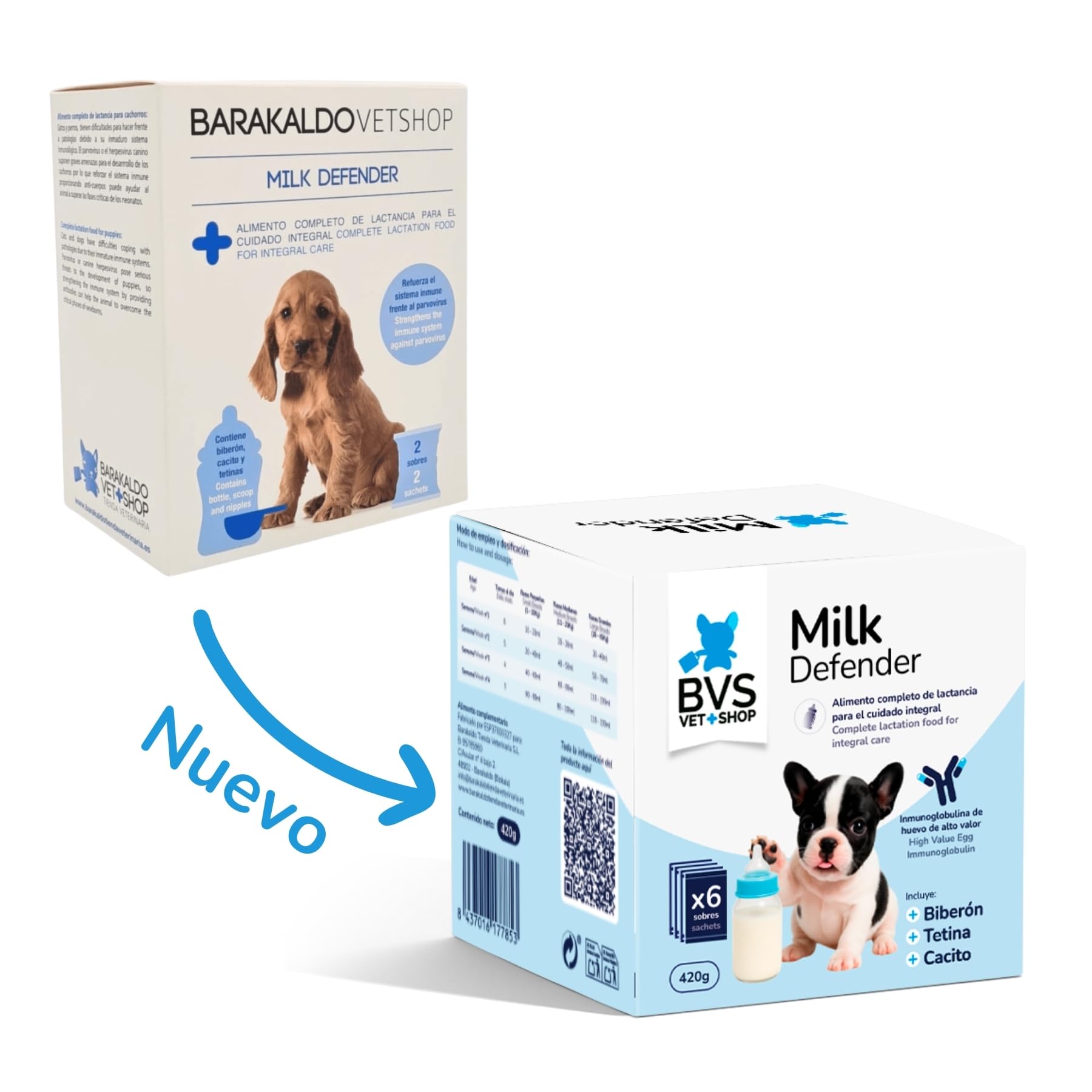 BVS Vet Shop | Leche Maternizada para Perros Milk Defender | Alimento Completo de Lactancia para el Cuidado Integral de Perros Cachorros | 1 unid. x 420 gr