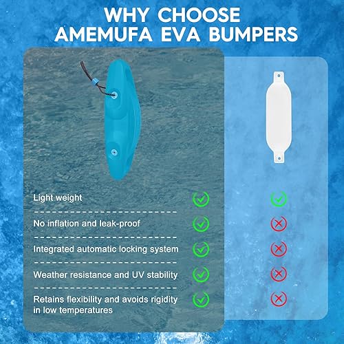 Vista 71 de Guardabarros de barco fácil de instalar para acoplamiento, guardabarros ideal para pontón, bajo, moto acuática y barcos de pesca Gris