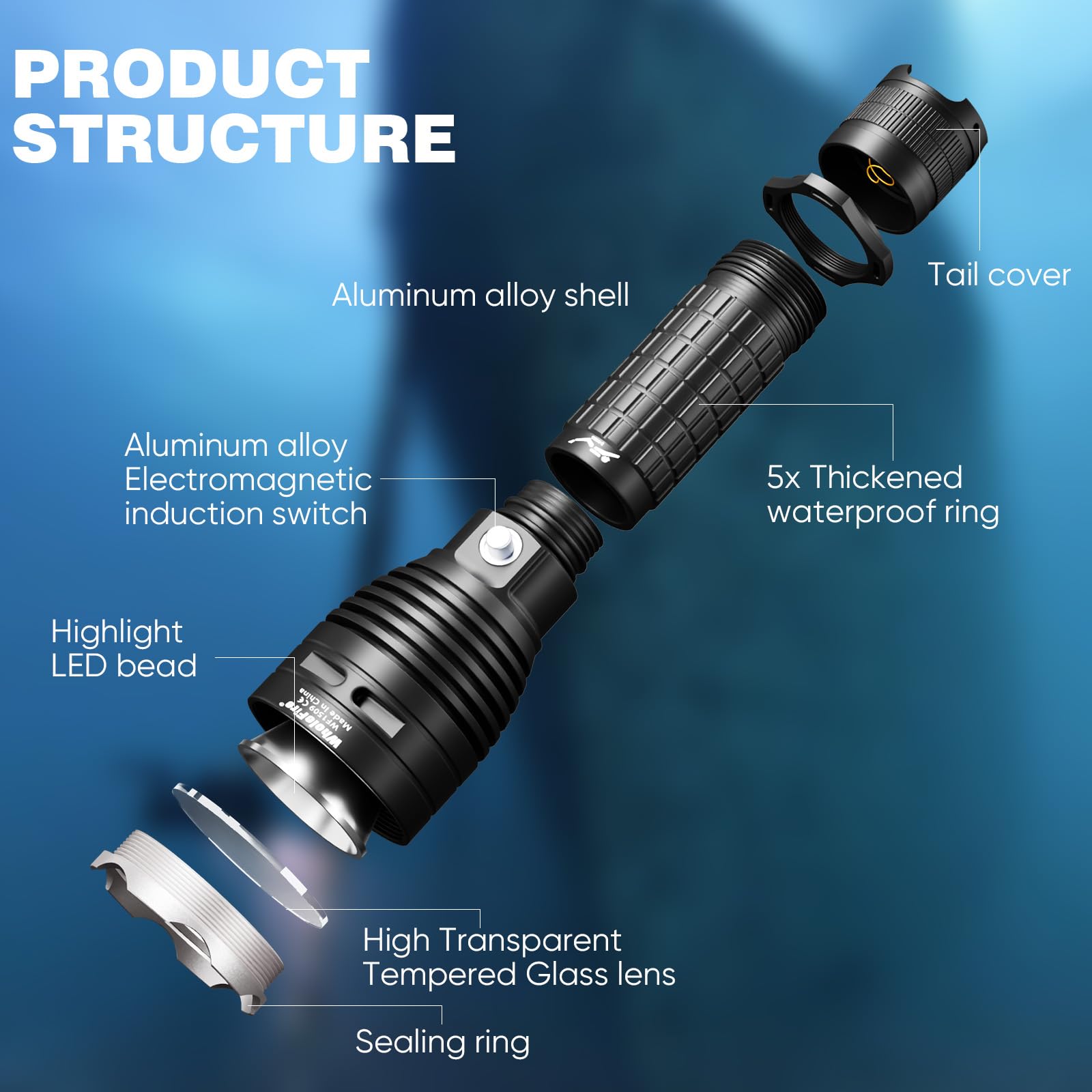 LED Tauchlampe IPX8 Wasserdichte 6000 Lumen Tauchen Taschenlampe 3 Modi Wiederaufladbare Unterwasser Taschenlampe zum Tauchen Schwimmen Wandern