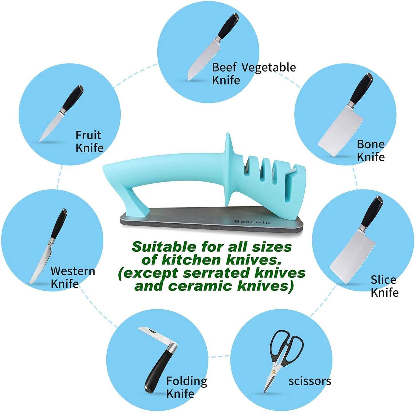 Knife Sharpener- 3-Stage Knife Sharpener Helps Repair,Restore and Polish Blades,Sharpens Dull Knives Fast,Safe and Easy to Use- Slot Cleaning Brush Included,Blue: Home & Kitchen