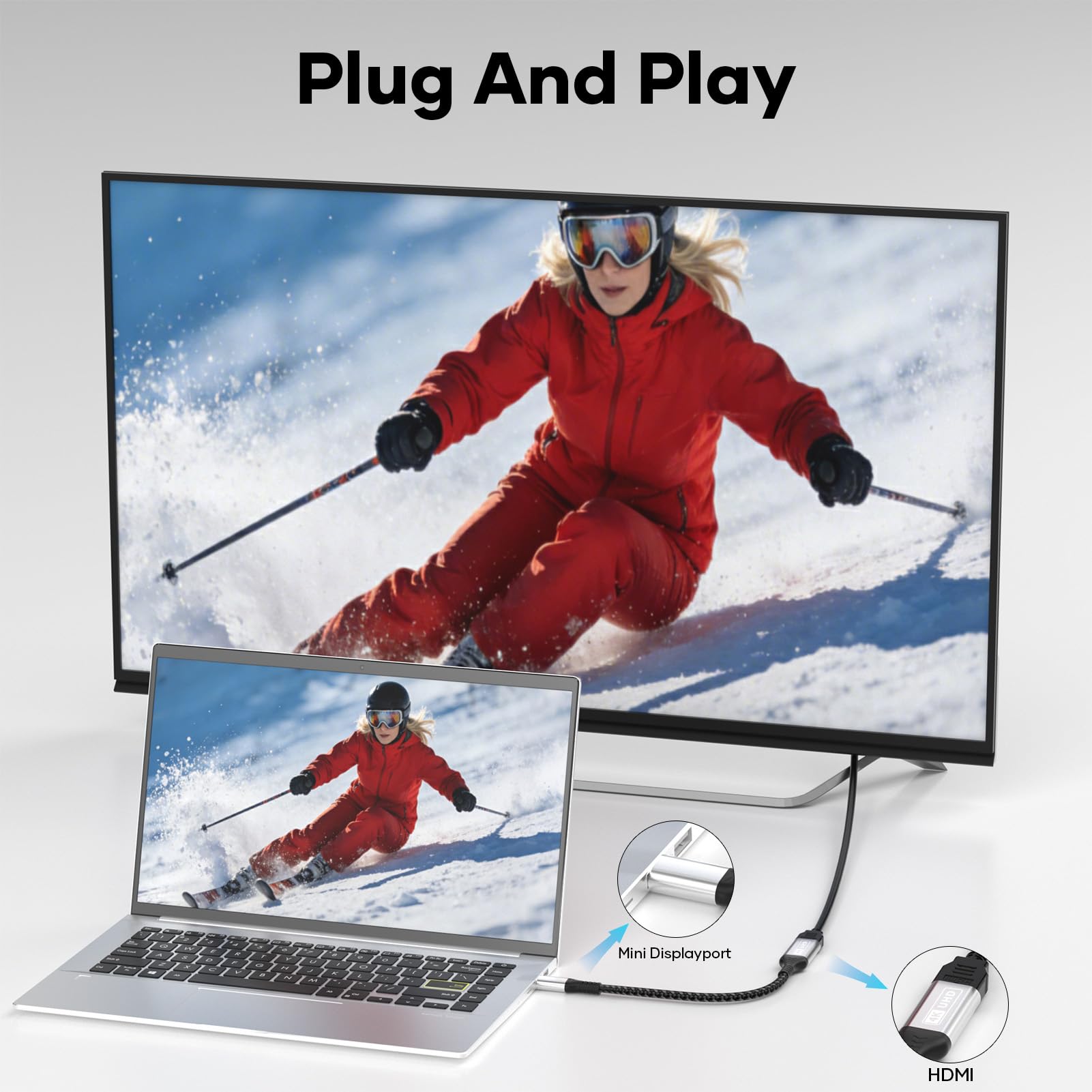 Mini DisplayPort na HDMI, Mini DisplayPort (Thunderbolt 2) do HDMI 4K, jednokierunkowy mini DisplayPort do monitora HDMI, kompatybilny z MacBook Air/Pro, XPS, Surface Pro/Dock Monitor Projektor