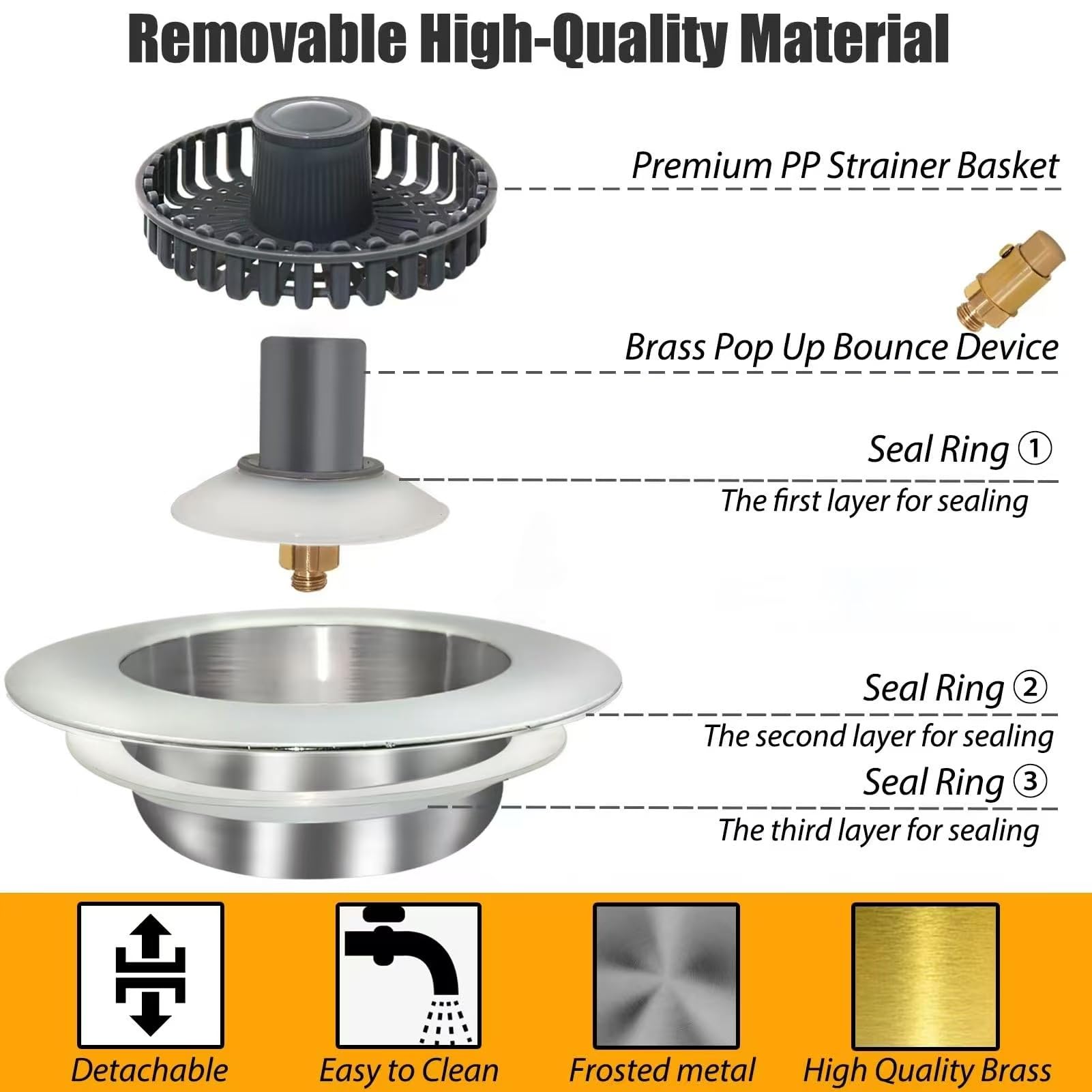 Anlige Pop-Up Kitchen Sink Drain Stopper - 3-in-1 -6