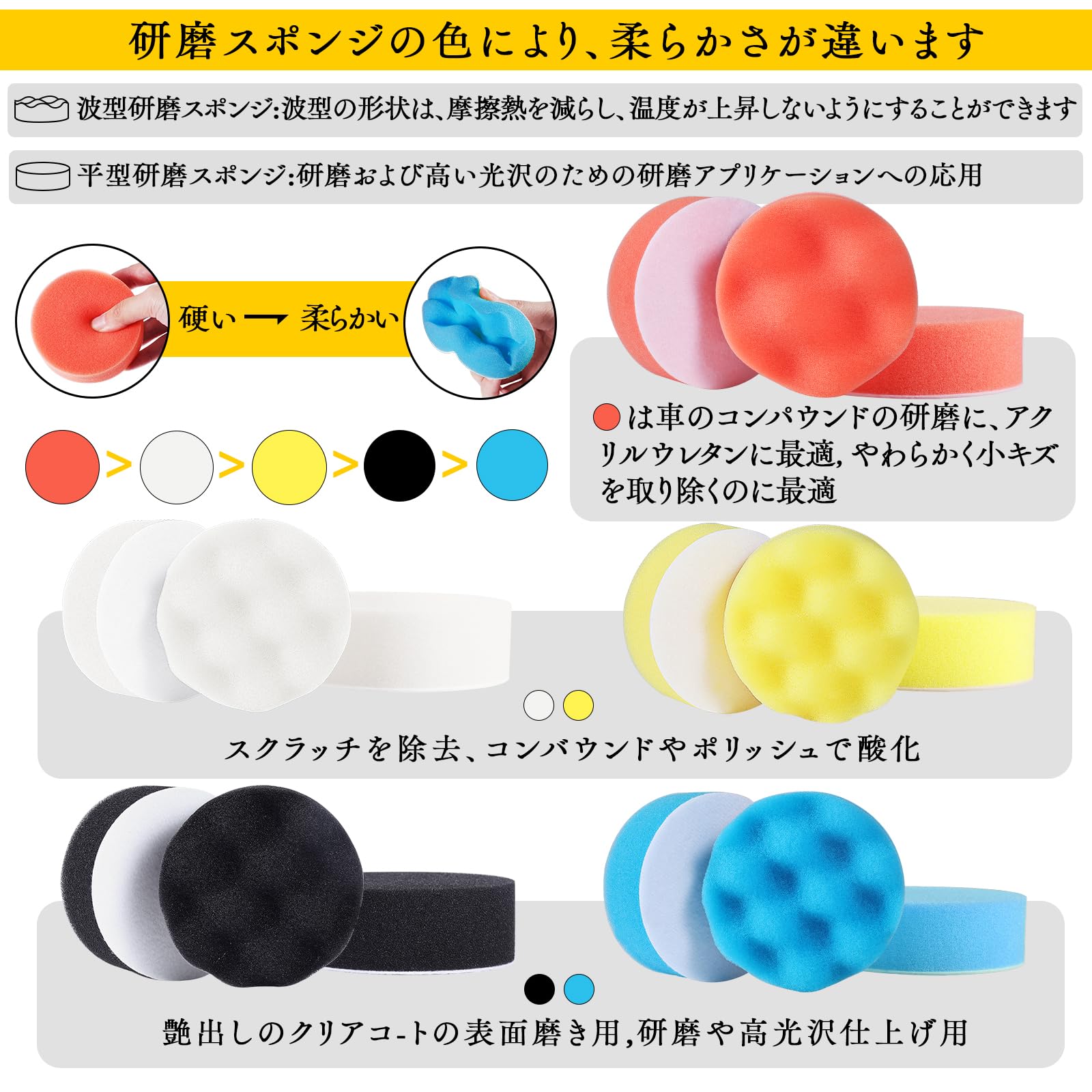 39点セット 75mm ポリッシャーバフ GOH DODD ポリッシャースポンジ 六角軸 円形軸 付き 研磨パッド 洗車 車磨きバフ ワックスがけ 研磨艶出し 塗装仕上げ 浴室掃除 水垢取りに 電動ドリル ドライバー 電動ポリッシャー用