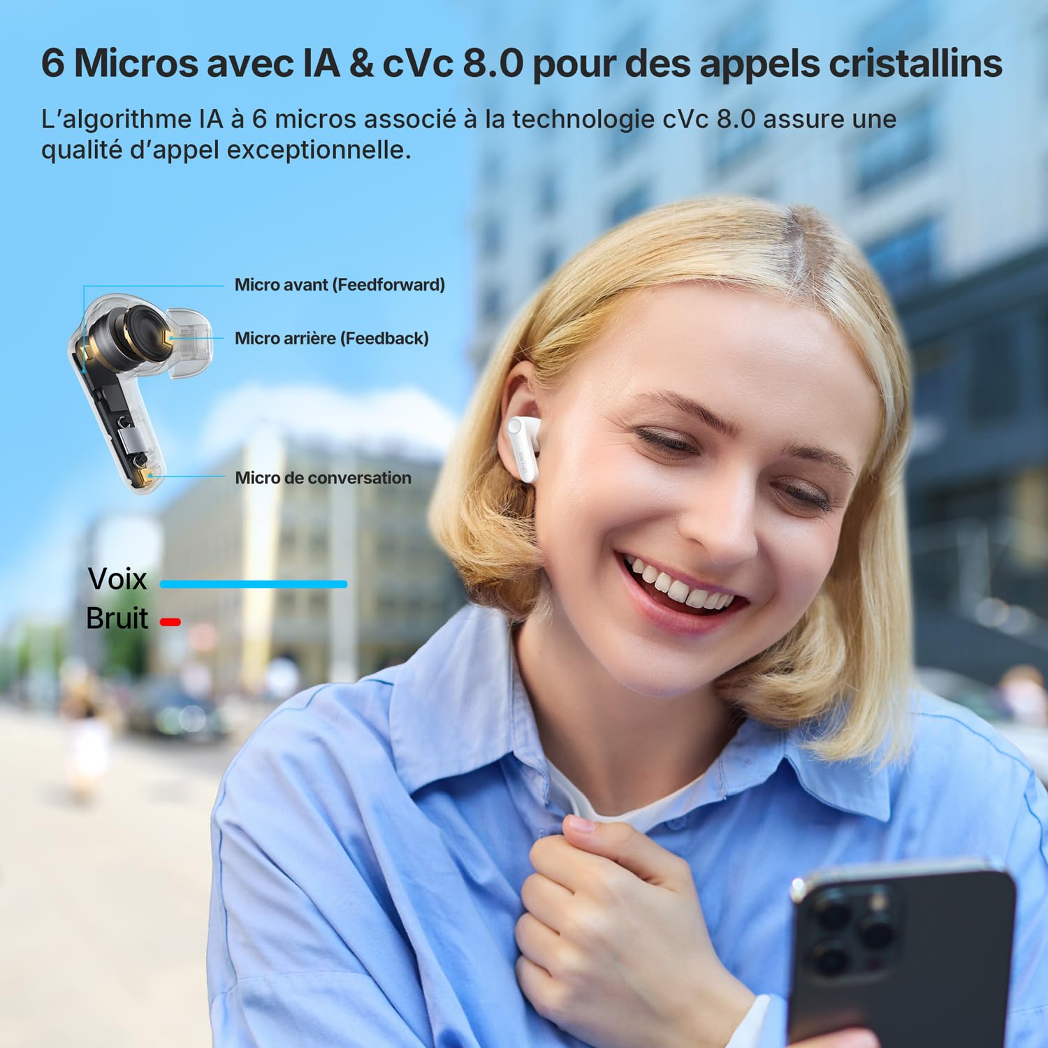 EarFun Air Pro 4 Écouteurs Bluetooth sans Fil Réduction de Bruit Adaptative | LDAC, Hi-Res Audio, Qualcomm aptX Lossless, 6 micros, 52 H d'autonomie, Bluetooth 5.4, Détection Intra-auriculaire, Blanc