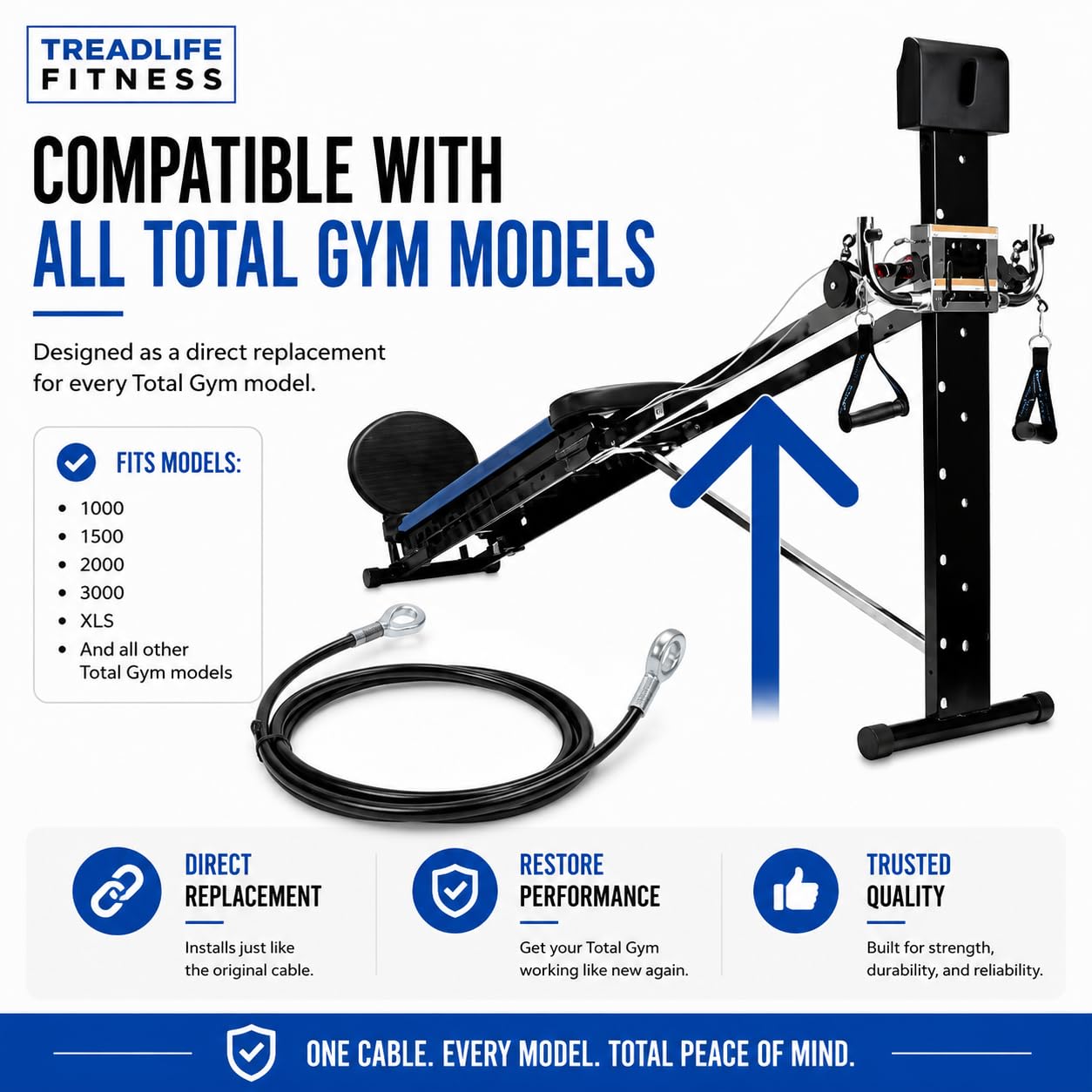 TreadLife Fitness Strapazierfähiges Ersatzkabel für alle Total Gym Modelle: 1000, 1500, 2000, 3000, XLS Up