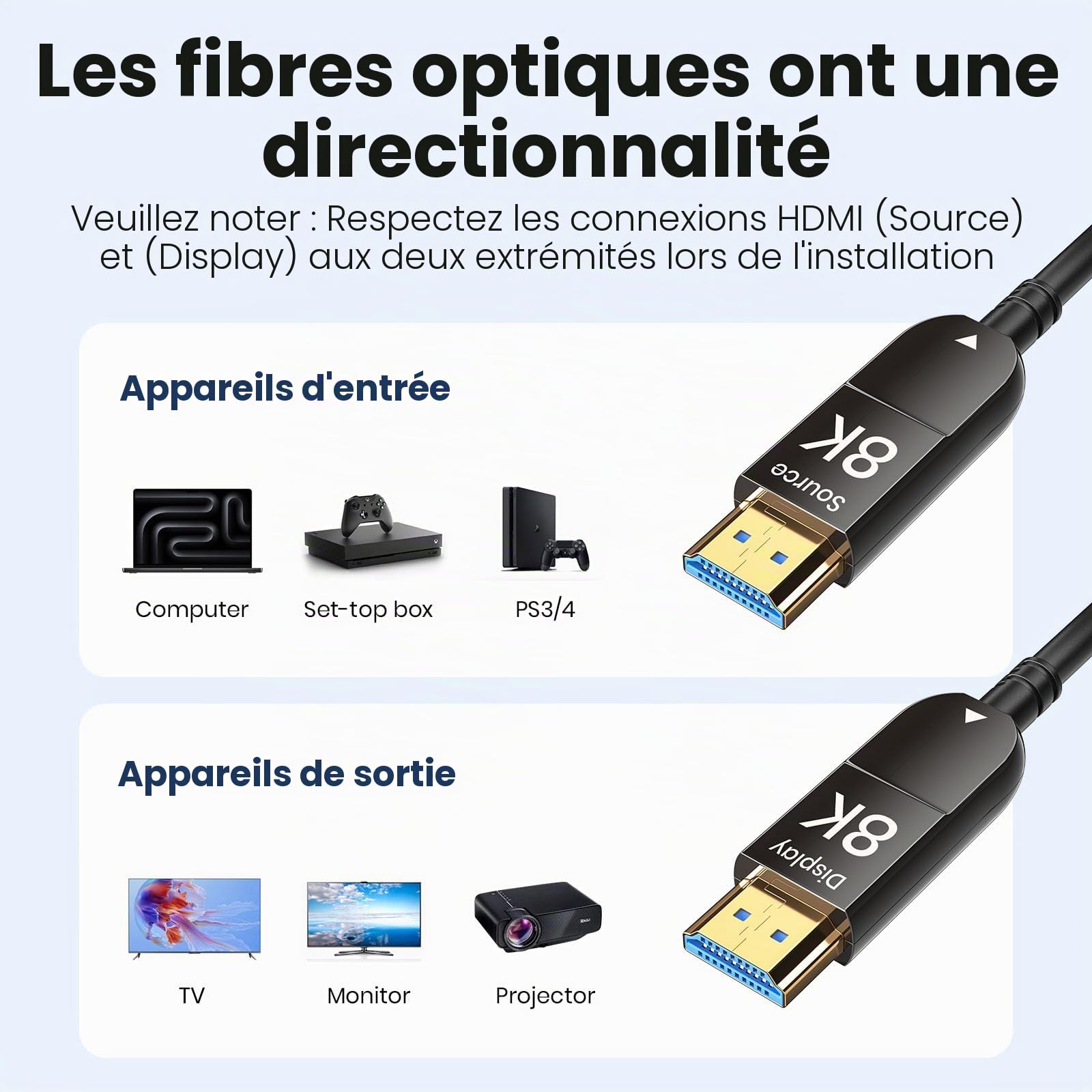 Câble Fibre Optique HDMI 8K 10m, Câble de Fibre Optique Ultra - Rapide HDMI 2.1 48gbps, Prise en Charge 8K@60Hz Et 4K@120Hz HD R Compatible avec Fire Roku Apple HDTV, Moniteur, Projecteur
