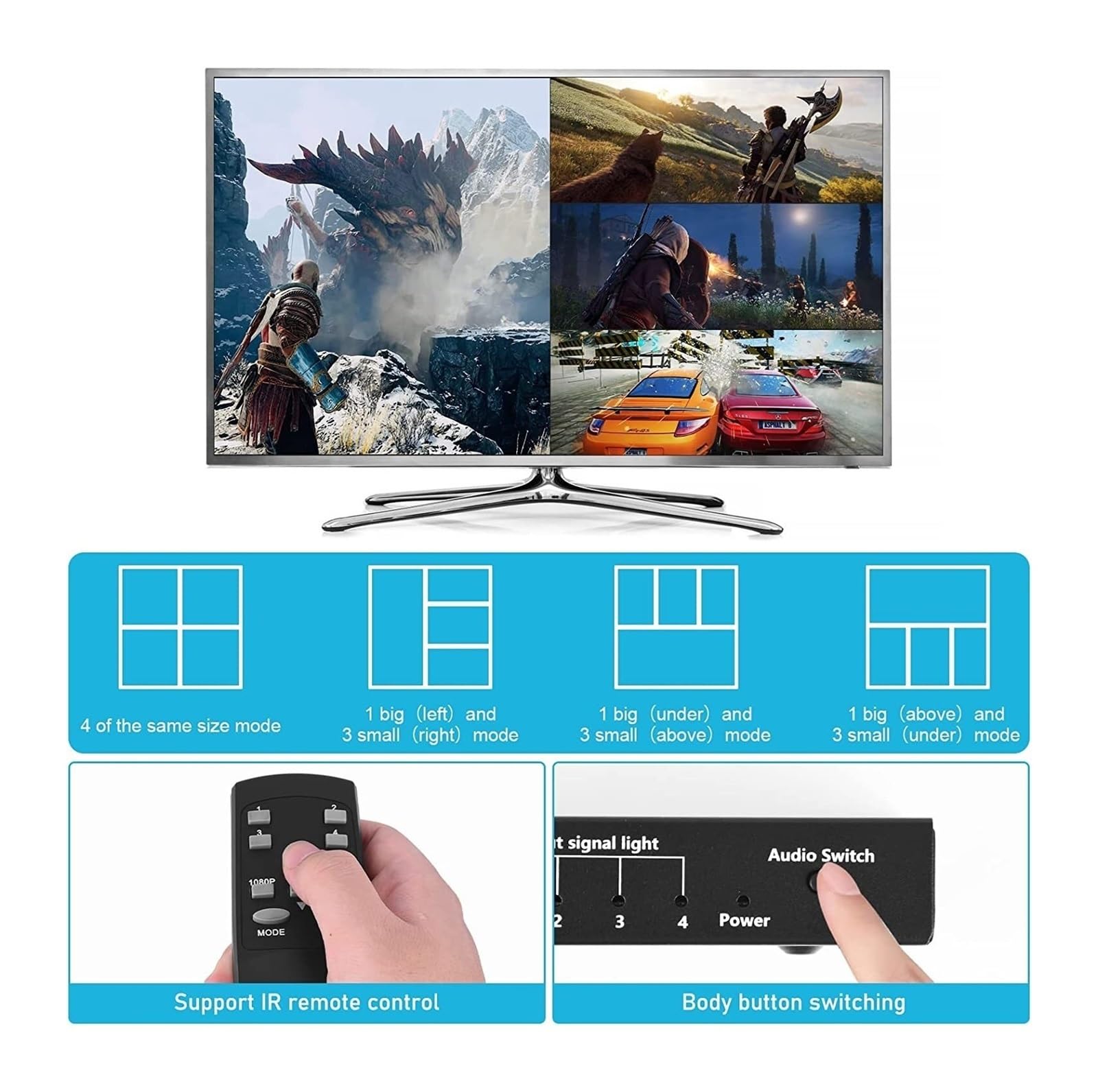 Przełącznik wideo, 4K Quad Multi-viewer Segmentacja ekranu 4x1 Wieloekranowy przełącznik bezproblemowy Multiplekser wideo Lewy Prawy Podwójny wyświetlacz dla biur domowych, centrów danych