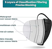 Vista 6 de Funight - Mascarillas KN95 de 5 capas transpirables, eficiencia de filtro ≥ 95%, protección contra el polvo y partículas PM2.5, desechables
