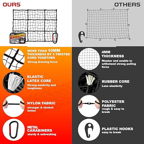 Miniatura 6 de Red de carga resistente de 5 x 7 pies que se estira hasta 10 x 14 pies, cable extra grueso de 0.394 pulgadas para cama de camioneta, red de