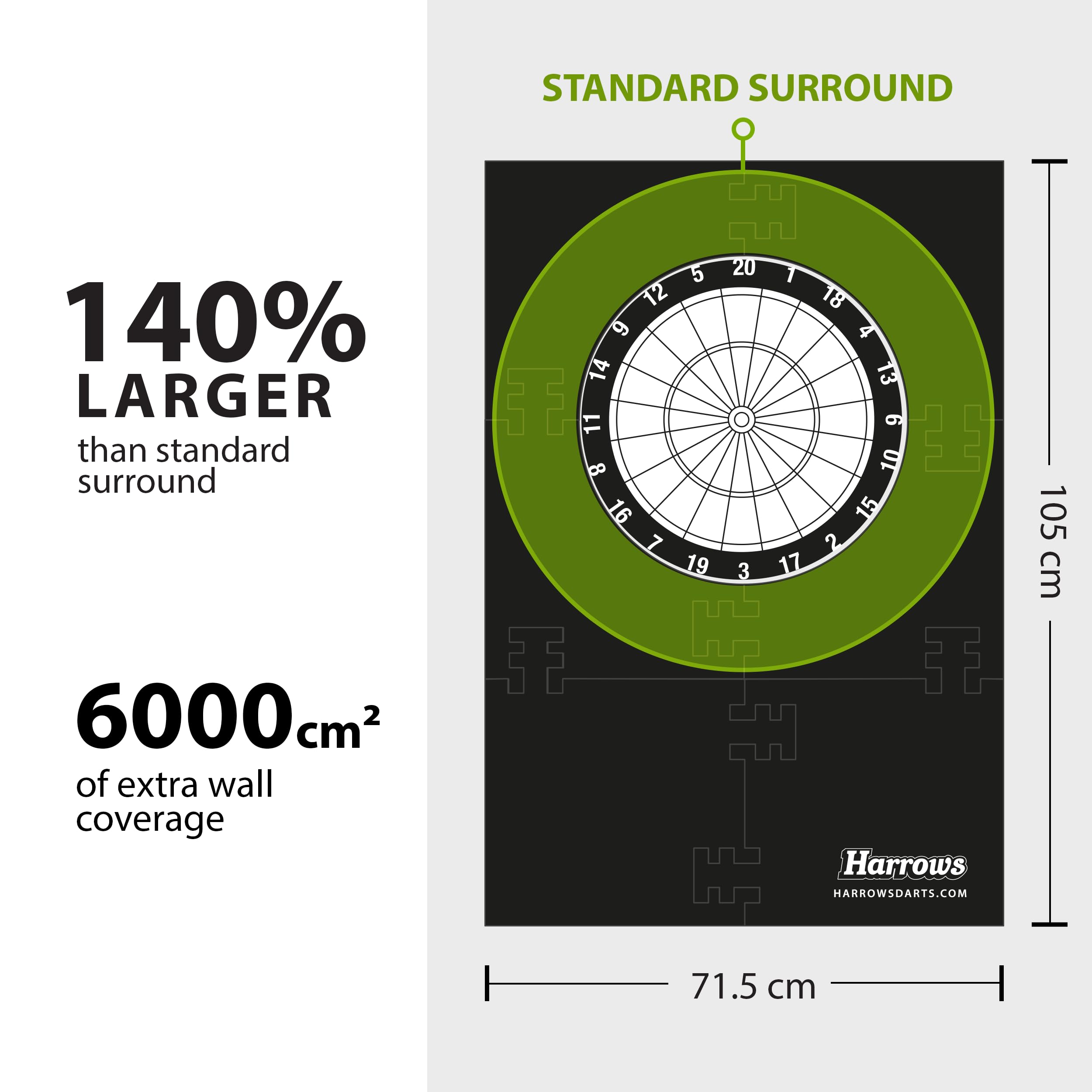 Harrows Dart Board Ring XL I Dartboard Surround 6 szt. Łatwy montaż Dart Surround I Ochraniacz ścienny Dodatkowa ochrona 6000 cm I 140% większa niż standardowa oprawa I Dwustronna strona dla