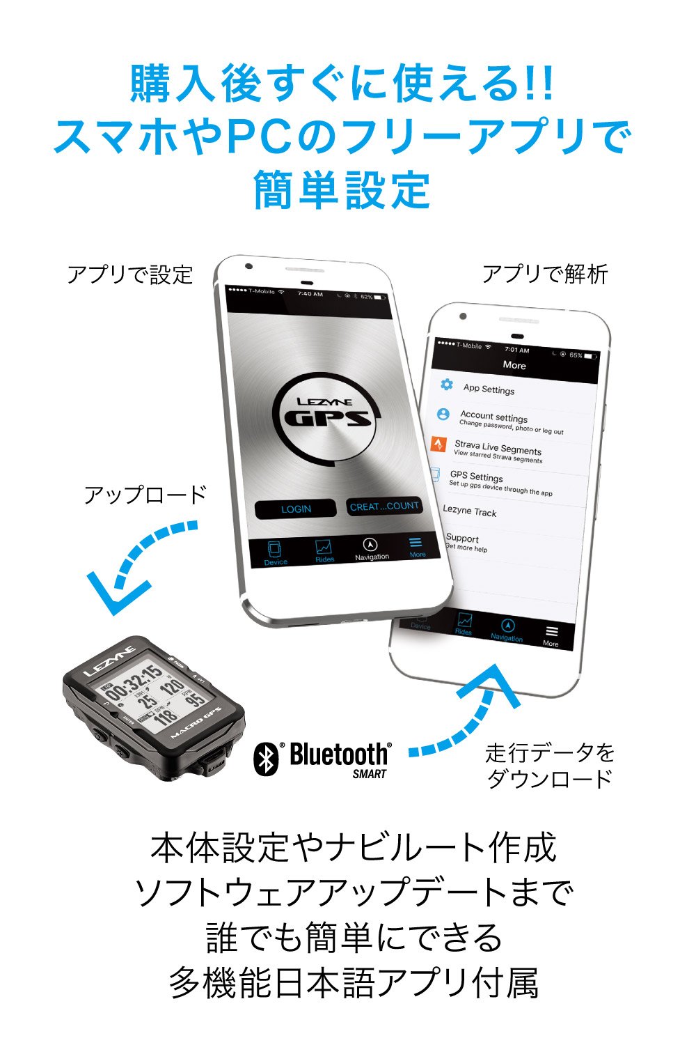 Amazon | 【日本正規品】 LEZYNE(レザイン) サイクルコンピューター 