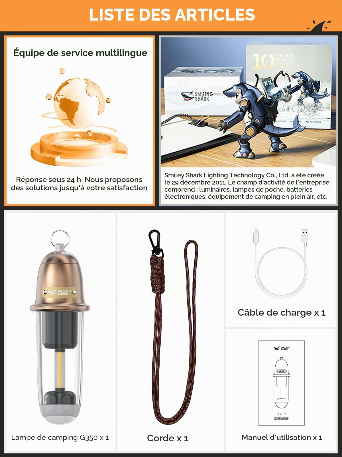 Smiling Shark Lanterne de Camping, Portable LED Lampe Camping Ambiance USB Rechargeable IPX4 Étanche 3 Mode Lumière Petit Portatif Lampe de Tente pour Extérieur Randonnée Pêche Picnic Comprend lanière