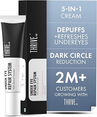 Anti-Ageing Under Eye Repair Cream for Dark Circles, Fine Lines, Wrinkles & Puffiness | With Retinol, Niacinamide & CollaRev for Men & Women | 15 ml