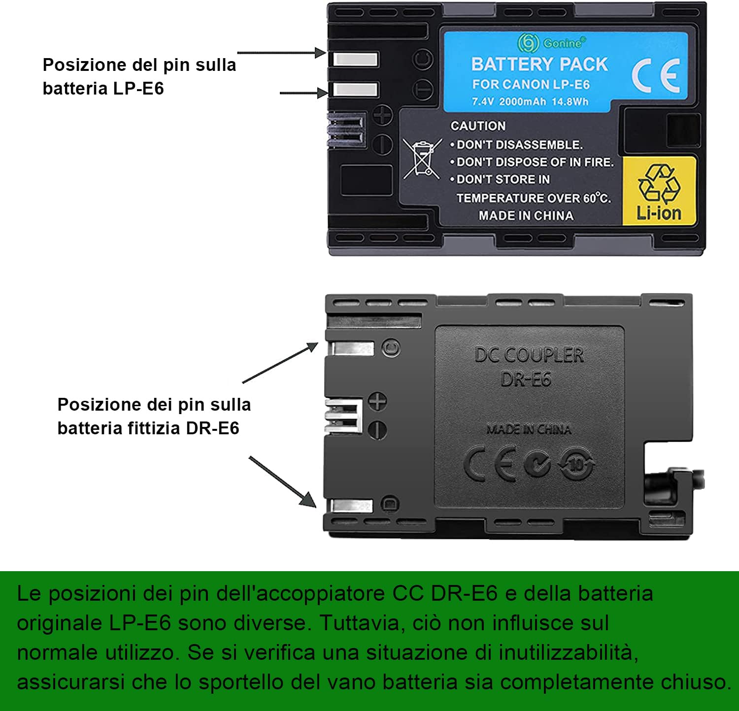 ACK-E6 - Caricabatterie di ricambio per fotocamera DSLR Canon EOS 70D 7D, EOS 60D 6D, EOS 5D Mark II, EOS 5DS, EOS 5DS-R con chip intelligente completamente decodificato