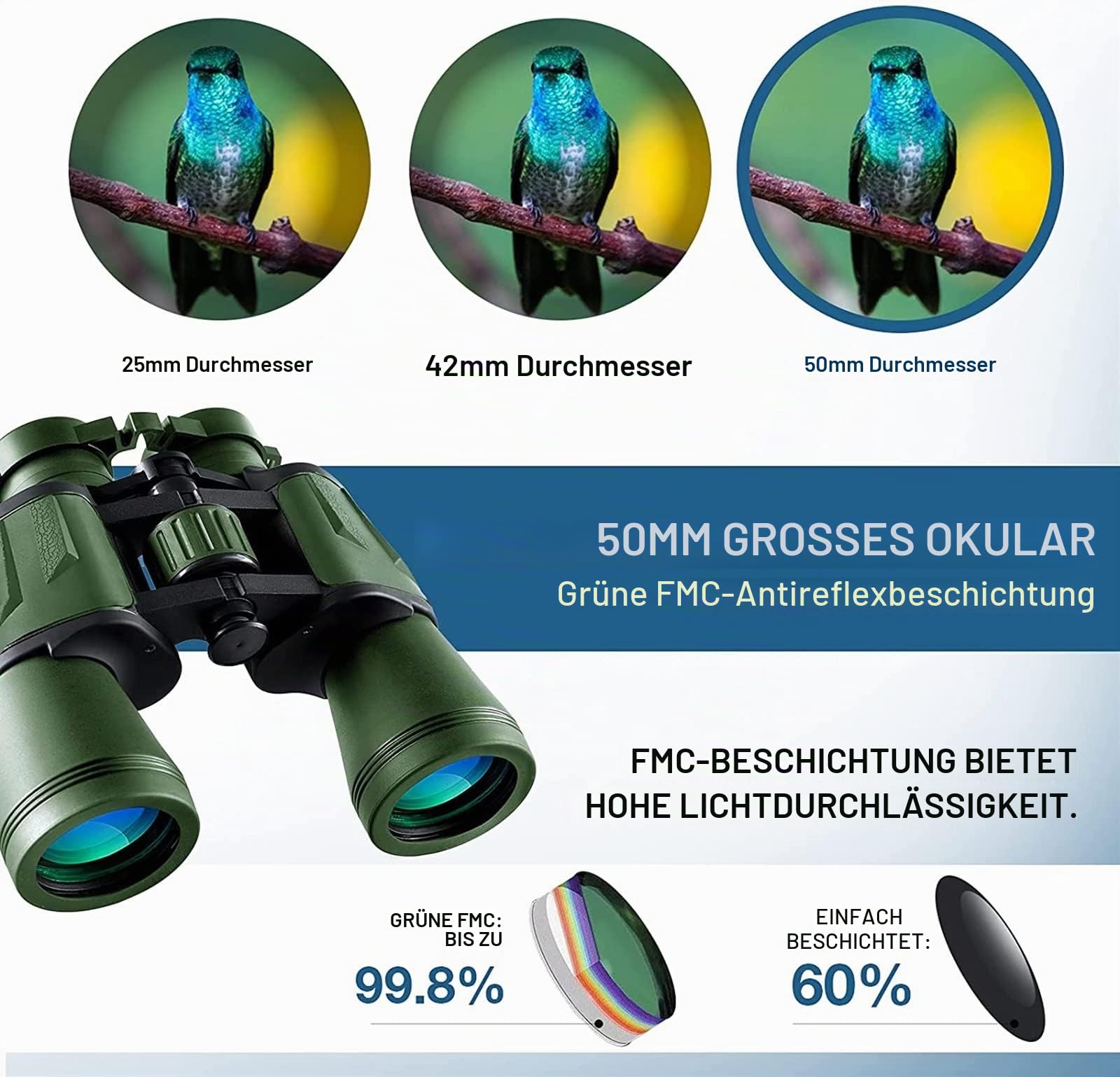 50x50 Jagdfernglas for Erwachsene mit Nachtsicht bei schwachem Licht – 28 mm großes Okular, professionelles wasserdichtes Fernglas for Vogelbeobachtung, Wandern, Konzertreisen mit BAK4-Prisma-FMC-Obje