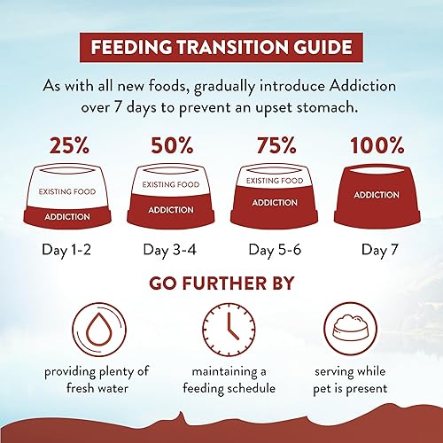 Vista 24 de Addiction Viva La Venison Entrée Dog - Alimento seco - Fórmula de proteína premium para perros - Hecho a mano en Nueva Zelanda - Cuidado de la piel