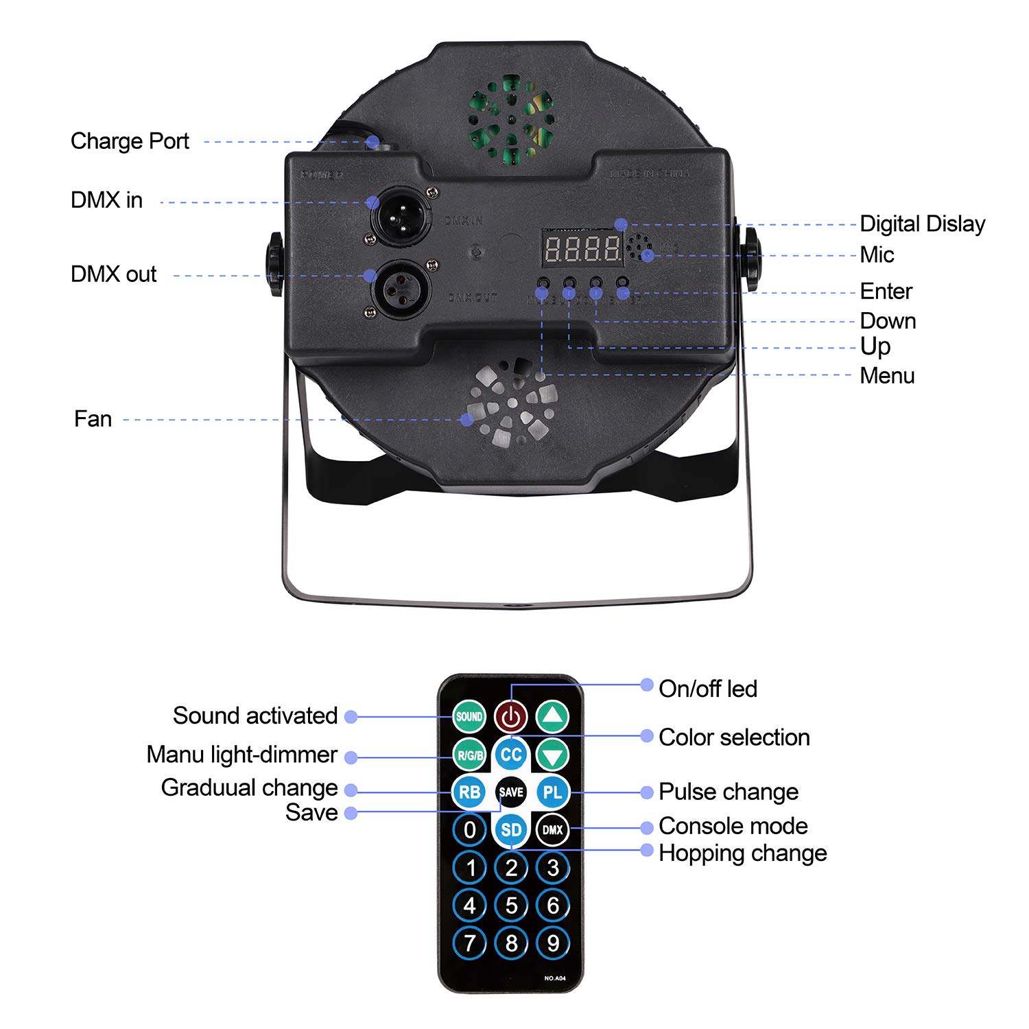 Buy DJ Lights,36LED RGB Sound Activated Disco Lights 7 Modes Party