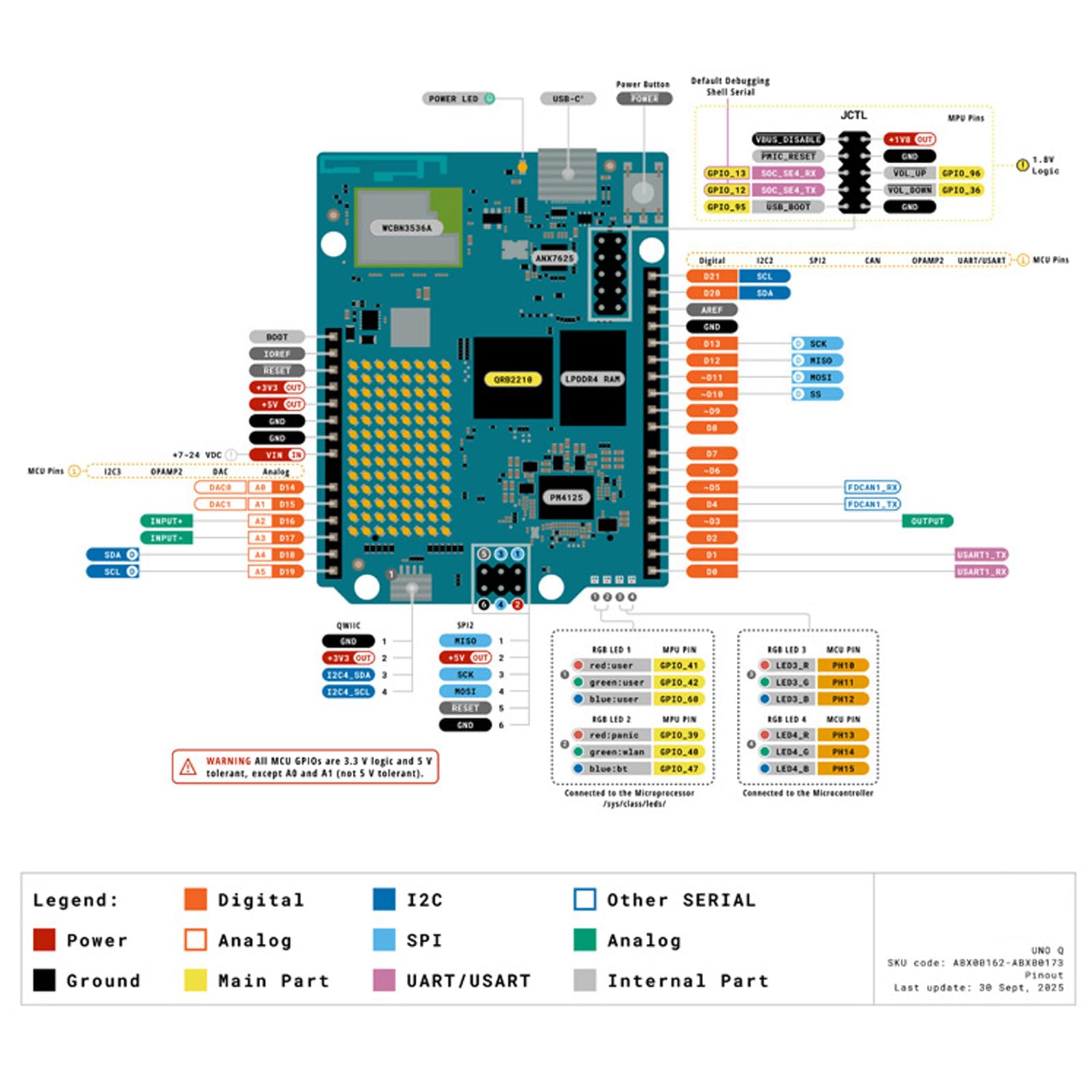 Carte d'extension de type C avec application, 16 g sans boîtier