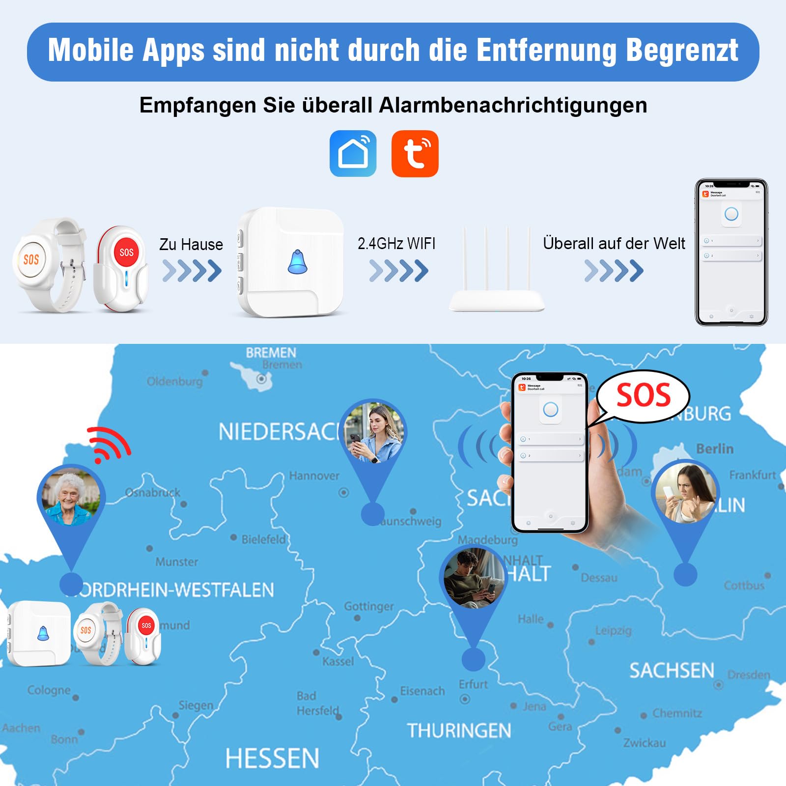 DAYTECH Notrufknopf für Senioren auf Handy, WiFi Tuya Smart Senioren Notfallknopf Alert System, Hausnotruf für ältere Patienten Behinderte,Kinder(1Empfänger+1Notruf Armband+1Tasten)
