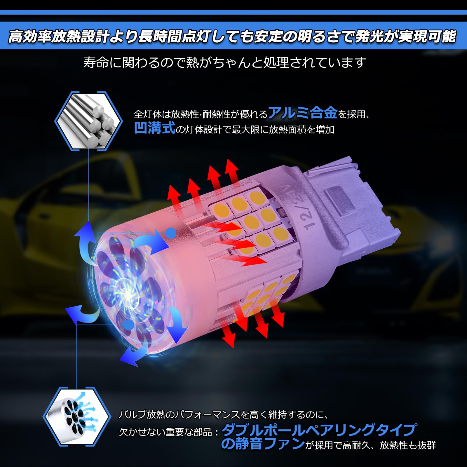 最爆光T20 7440 LEDバックランプ 4800lm ヘッドライト級 025 最爆光T20 7440 LEDバックランプ 4800lm ヘッドライト級 025