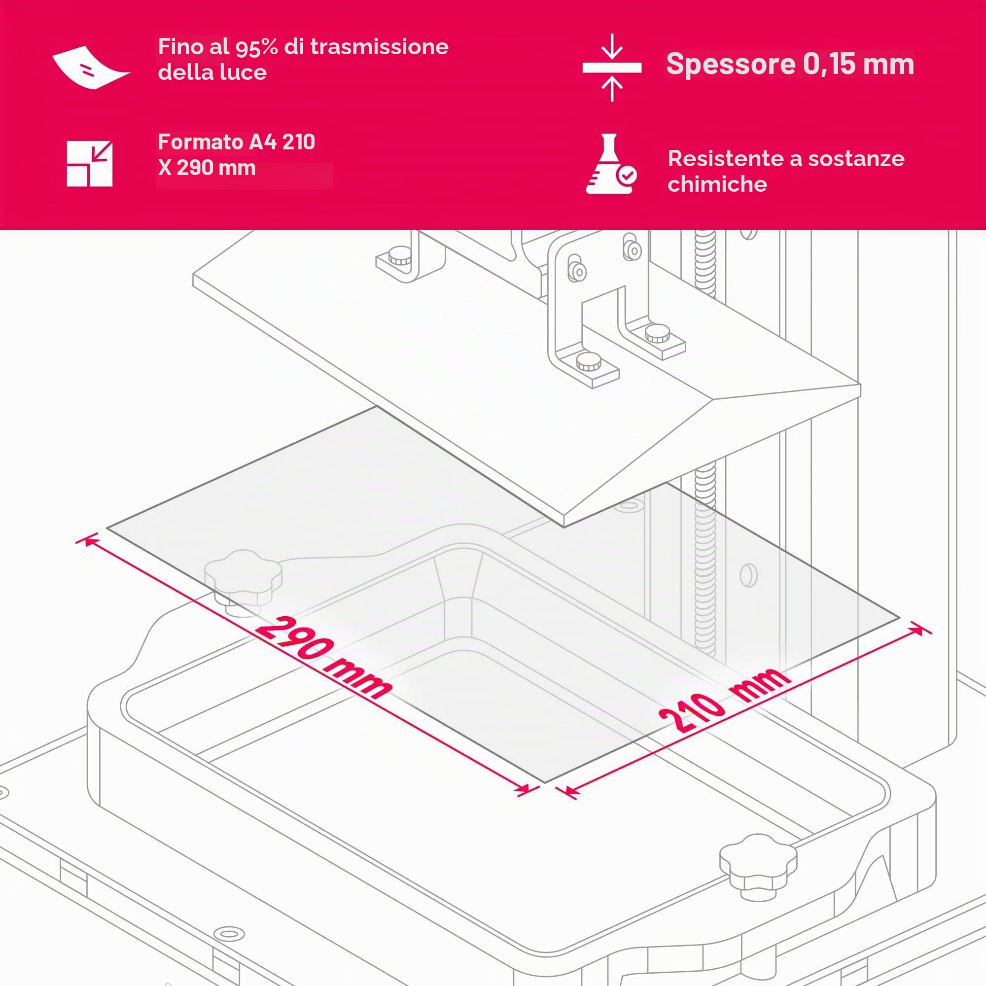 Phrozen Pellicola di Rilascio ACF per Stampanti a Resina | A4 Pellicola Separatrice per Stampante LCD | Adesione Limitata, Funzione di Separazione Migliorata - 3 Pezzi (210x290 mm)