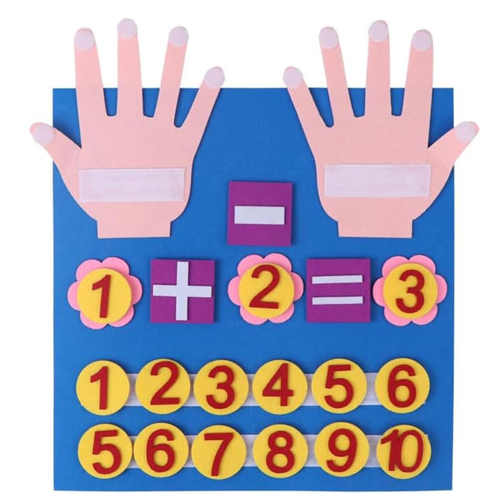 Finger Number Counting Felt Board Educational Toy for Kids Montessori Toys Mathematics Montessori Numbers Learning for Toddlers
