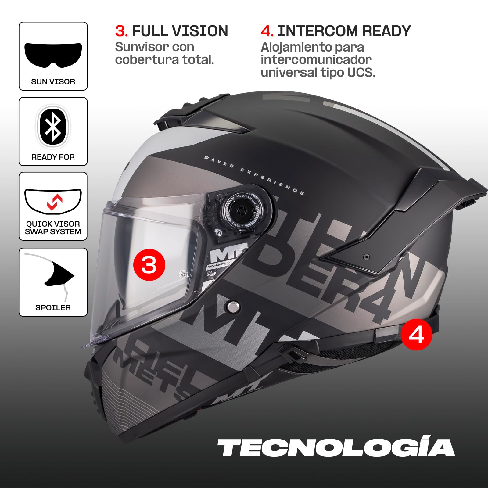 MT HELMETS Thunder 4 SV – Casco Moto Integral con Visor Solar Full Vision, Pantalla Antivaho Compatible con Pinlock, Interior Lavable y Calota HIRP | Homologado ECE 22.06 & DOT