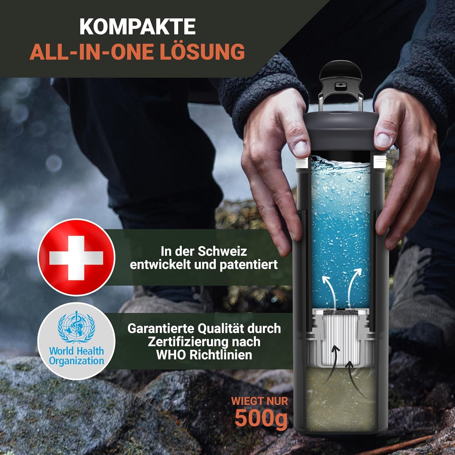 Bachgold® Profi Outdoor Wasserfilter Flasche I Entfernt 99,99% aller Bakterien und filtert Mikroplastik, Partikel und Chlor I Blackout & Krisensicher (Schwarz, 500ml) + 1 Bachgold® Wasserfilter Outdoo
