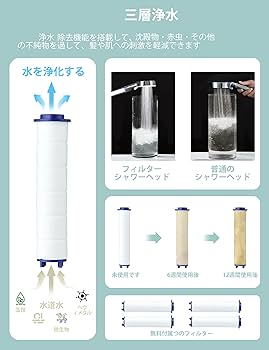 シャワーヘッド ウルトラファインバブル 浄水 頭皮ケア 3水形 節水 水圧 Amazon.co.jp: タカギ(Takagi) シャワーヘッド ウルトラファイン
