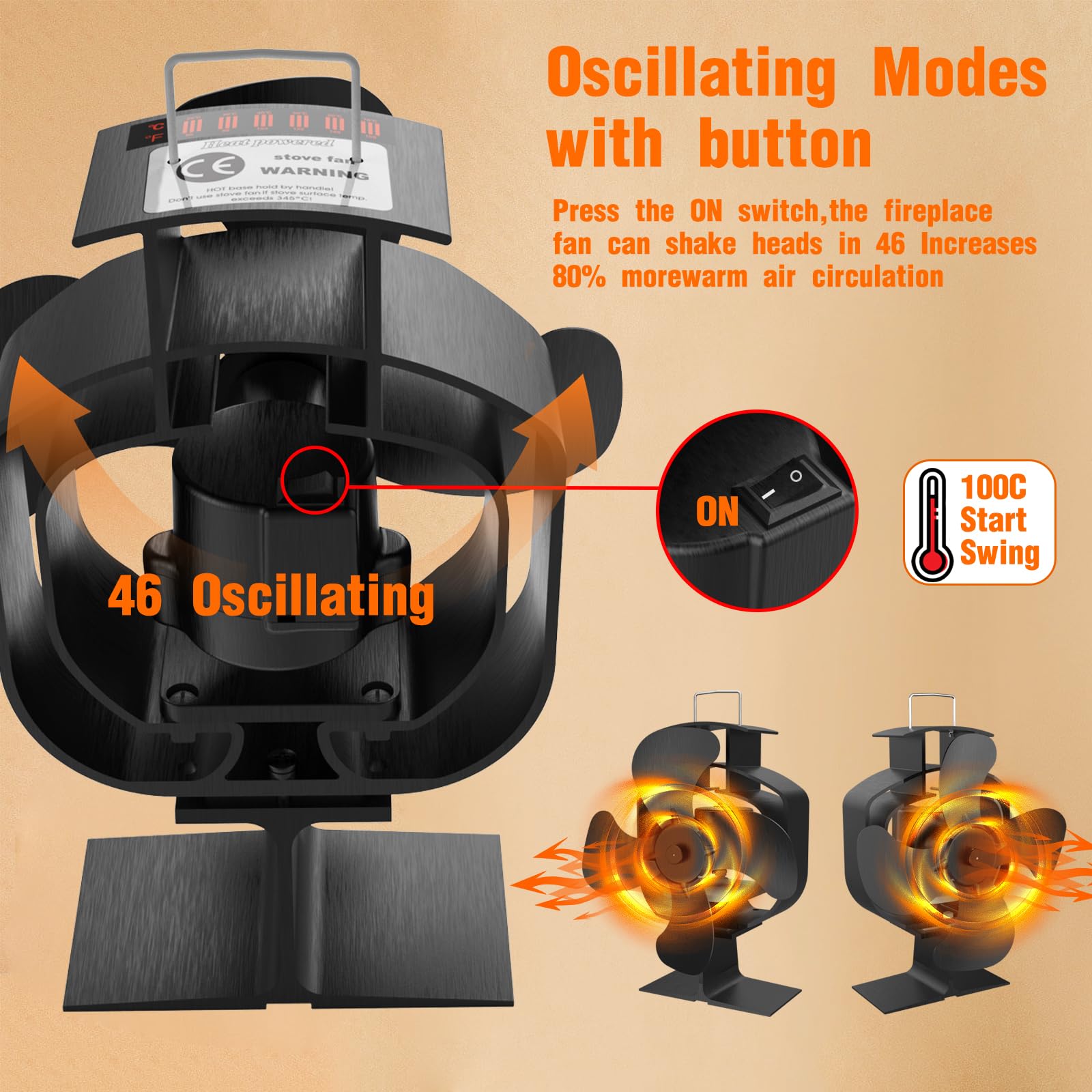 Ventilateur Poele à Bois, Oscillation Ventilateur de Poêle avec Thermomètre, Silencieux Ventilateur de Cheminée pour Poêle à Bois/Cheminée/Gaz/Bûche/Poêle à Granulés