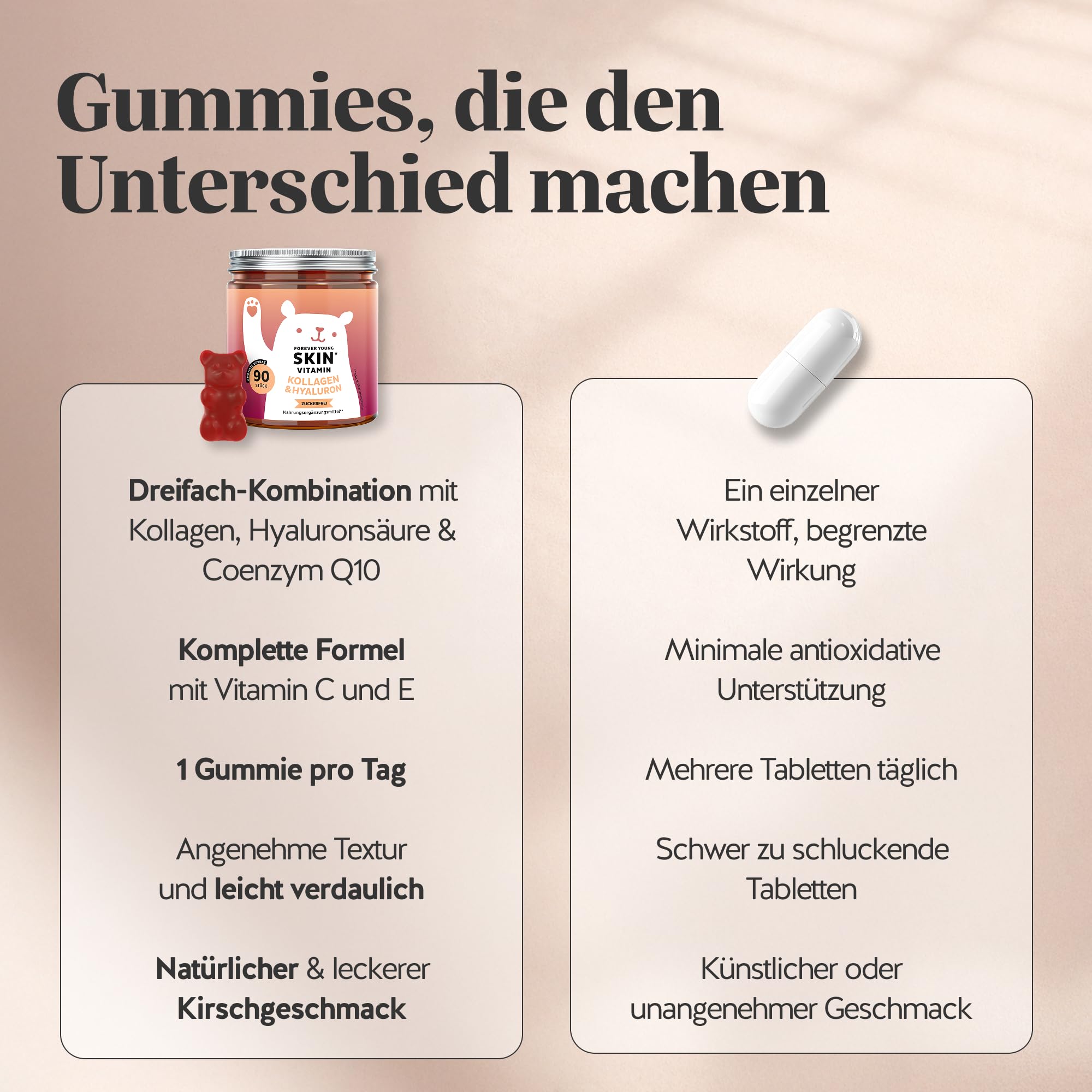 Forever Young Skin – Vitamin Collagen & Hyaluronic Acid – Anti-Aging Gummies – mit Vitamin C, E und Coenzym Q10 – 90 Stück (3 Monate) – zuckerfrei – Bears with Benefits