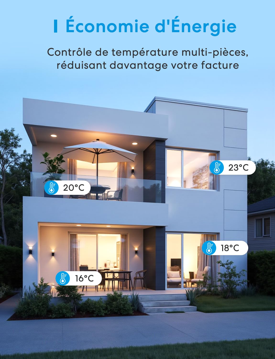 Meross Thermostat Connecté Matter pour Chaudière Gaz/Chauffage au Sol à Eau | Thermostat WiFi Compatible avec Apple Home, Alexa et Google Home, Capteur Externe, Détection de Fenêtre Ouverte, Blanc