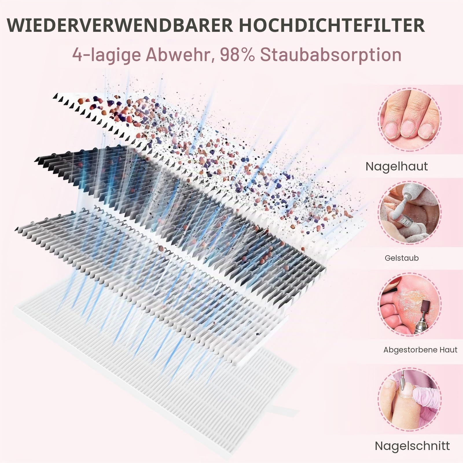 Kredioo Nagelstaubsauger mit AKKU Leistungsstarker Staubabsaugung Staubsauger für Nägel Professionelle Elektrischer Staubsauger mit wiederverwendbarem Filter für Salon Zuhause