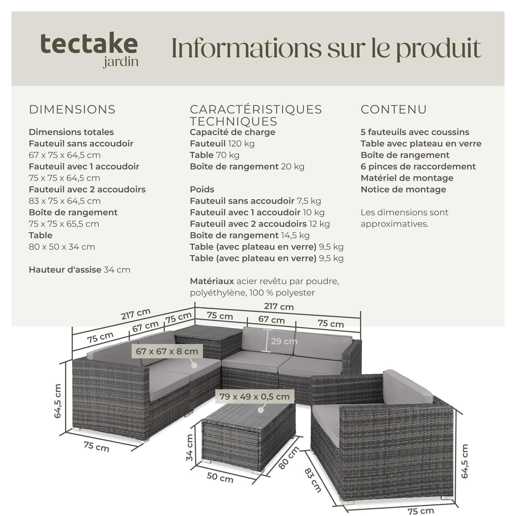 TecTake® Salon de Jardin Exterieur 5 Places en Resine Tressee Modulable 5 Fauteuil Jardin Coffre de Rangement et Table en Verre Inclus pour Amenagement Balcon Terrasse - Gris