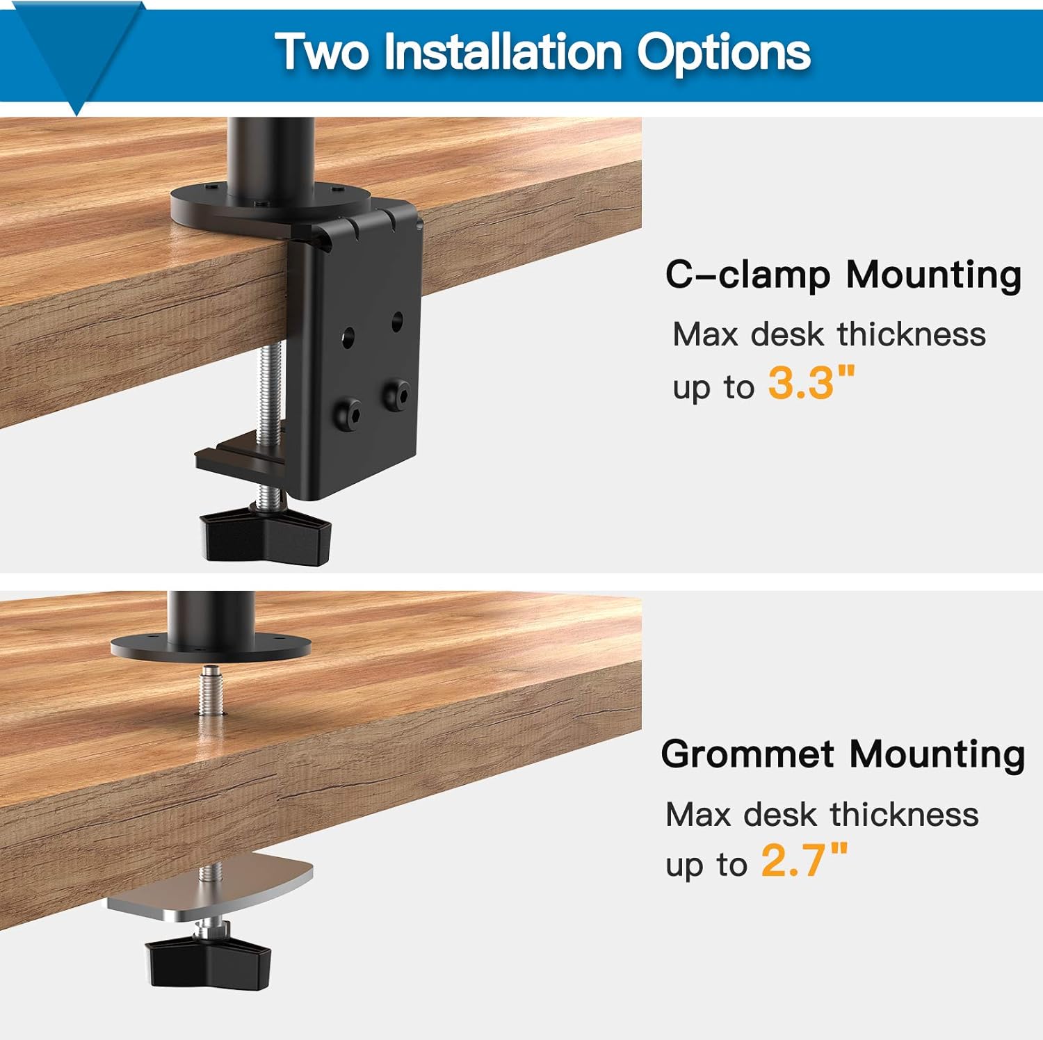 Two installation options: C-clamp and Grommet