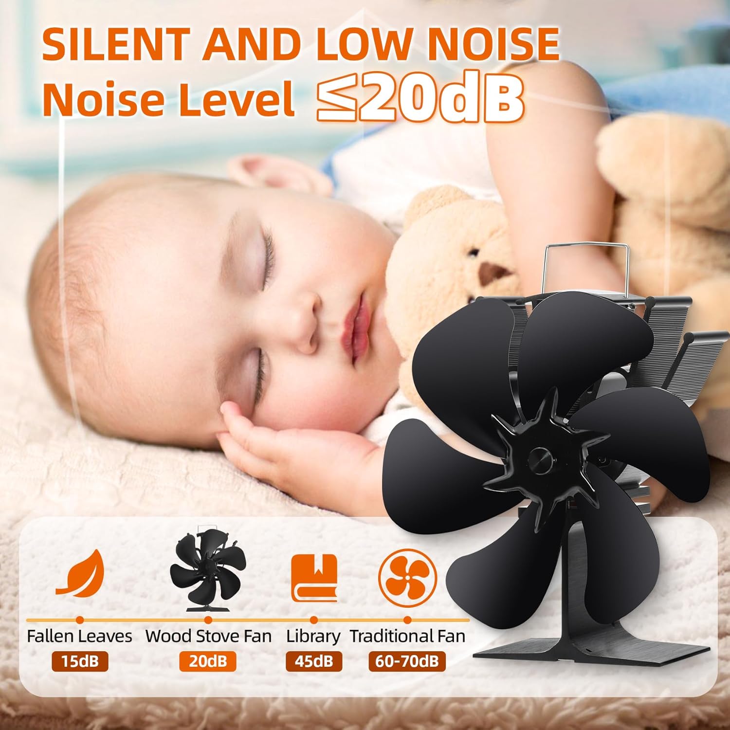 TCFUNDY 6 Blades Heat Powered Wood Stove Fan Fireplace Fan Non Electric for Wood Burning Stove/Pellet/Log, Heat Powered fan, Silent Operation, With Magnetic Thermometer, Black