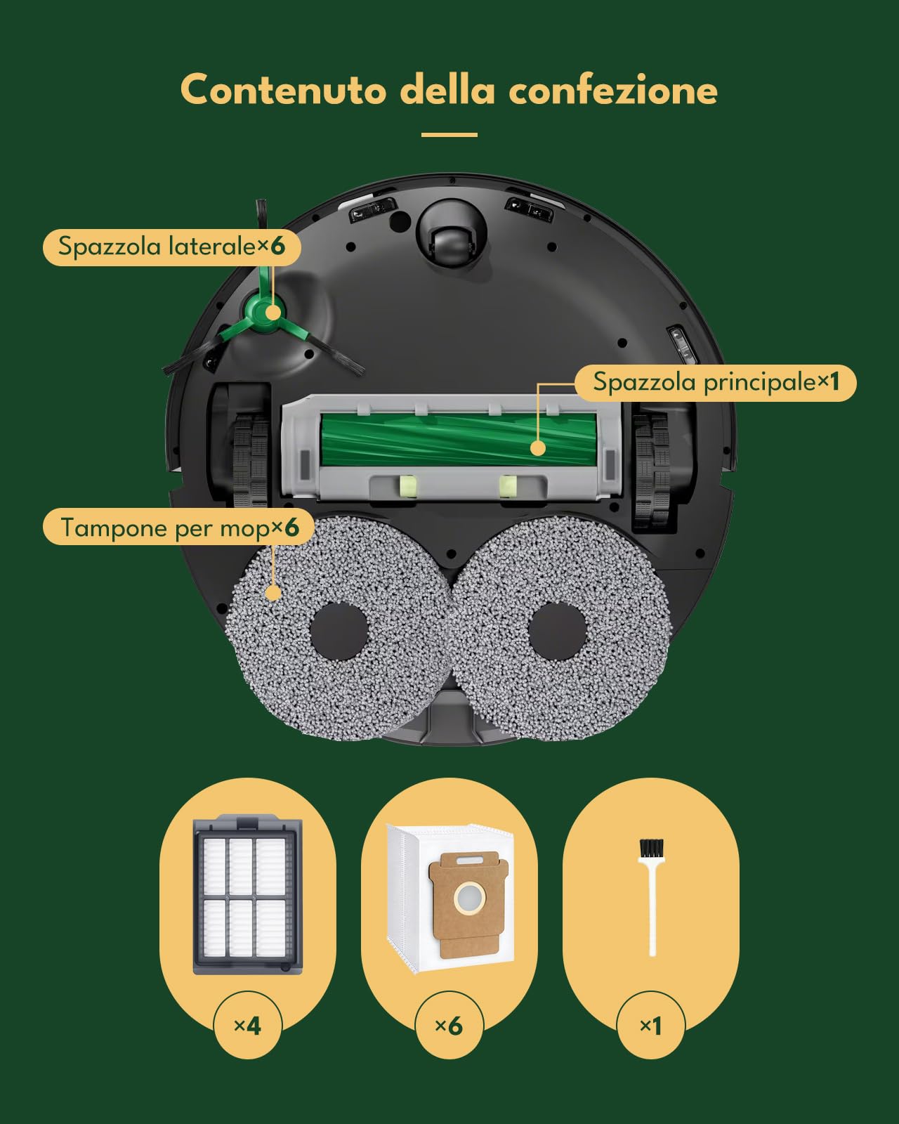 24 Accessori per iRobot Roomba Plus 405/505 Combo Robot Aspirapolvere : 1 Spazzola Principale, 6 Spazzole Laterali, 4 Filtri HEPA, 6 Sacchetti per Aspirapolvere, 6 Salviettine, 1 Spazzola