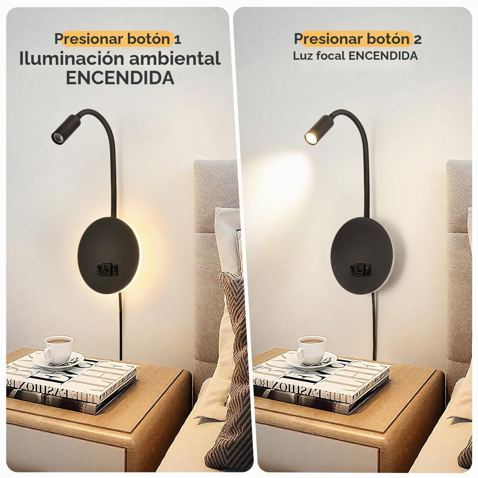Lámpara De Lectura De Pared Con Puerto De Carga USB Y USB-C, Iluminación Ambiental, Lámpara De Cama LED, Lámpara De Pared Flexible, Lámpara De Pared Con Enchufe (Negro)