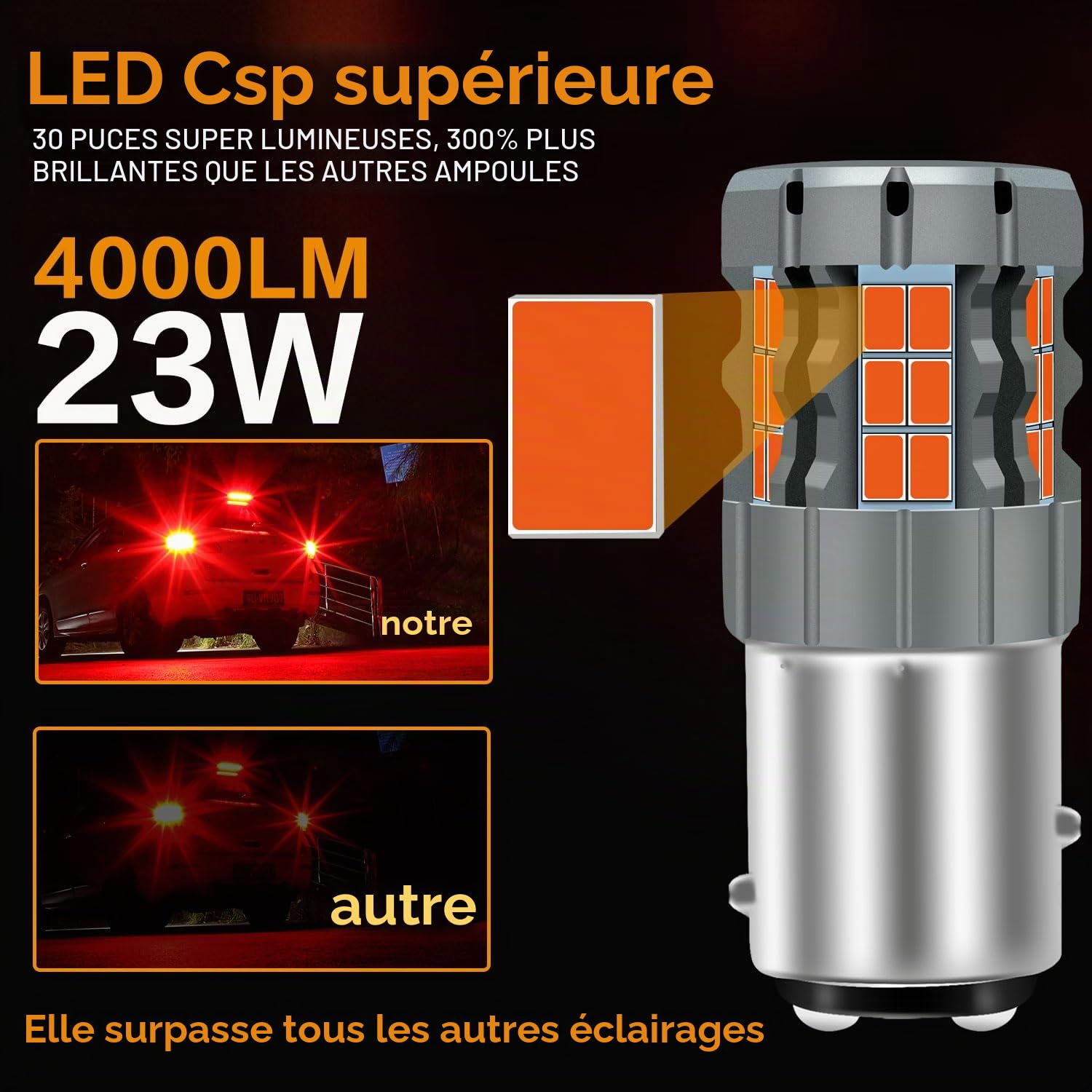 2Pcs 1157 BAY15D P21/5W LED Feu de Frein Rouge, 2057 2357 7528 CANBUS Remplacement Anti Hyper Flash Sans Erreur Ampoule pour Feu arrière, feu de jour super brillant 30-SMD 25W 4000LM