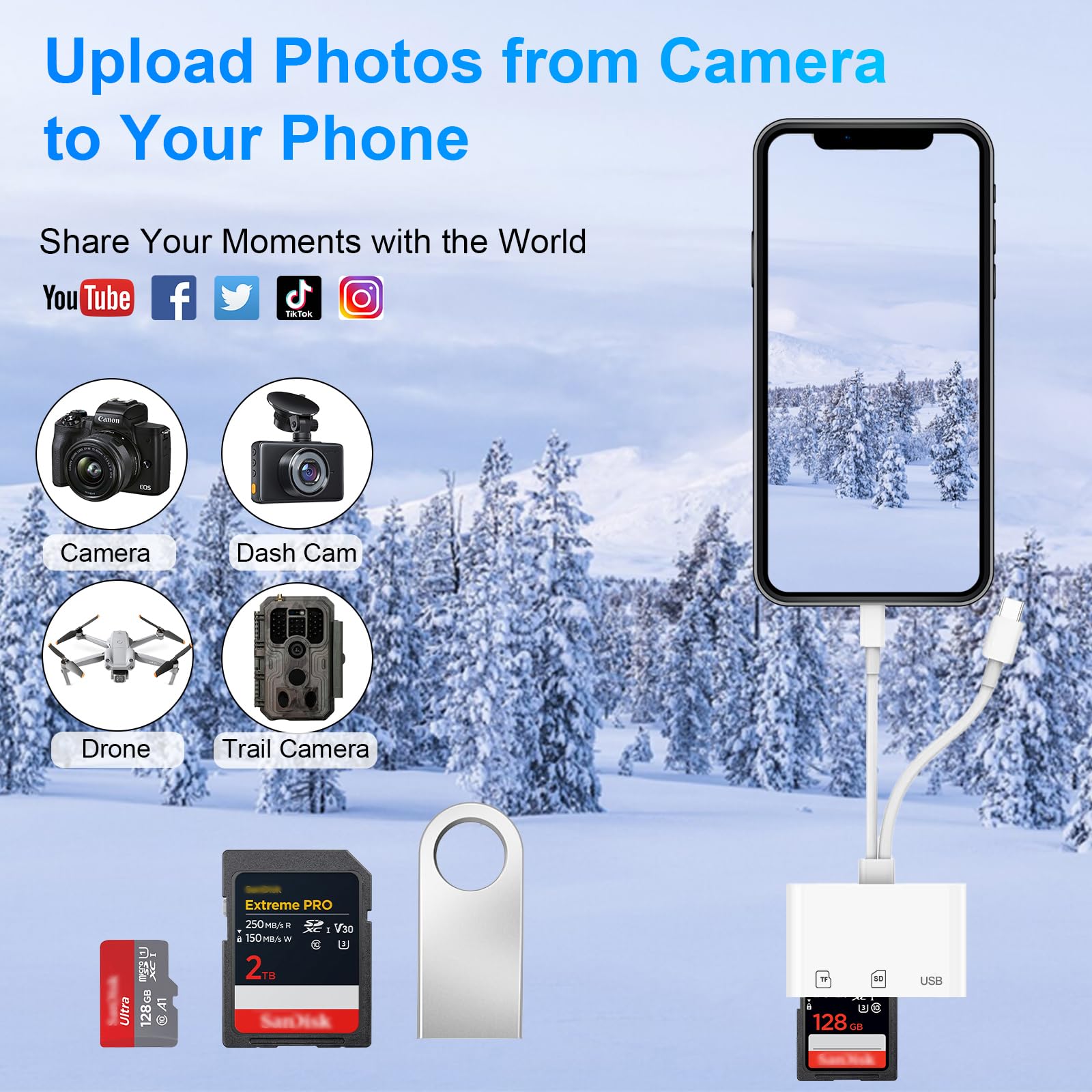 [Certyfikat Apple MFi] czytnik kart SD do iPhone iPad, 3 w 2 Lightning USB C SD z gniazdami SD/MicroSD/USB3.0, adapter USB C OTG, czytnik kart pamięci, aparat fotograficzny do iPhone16/Samsung