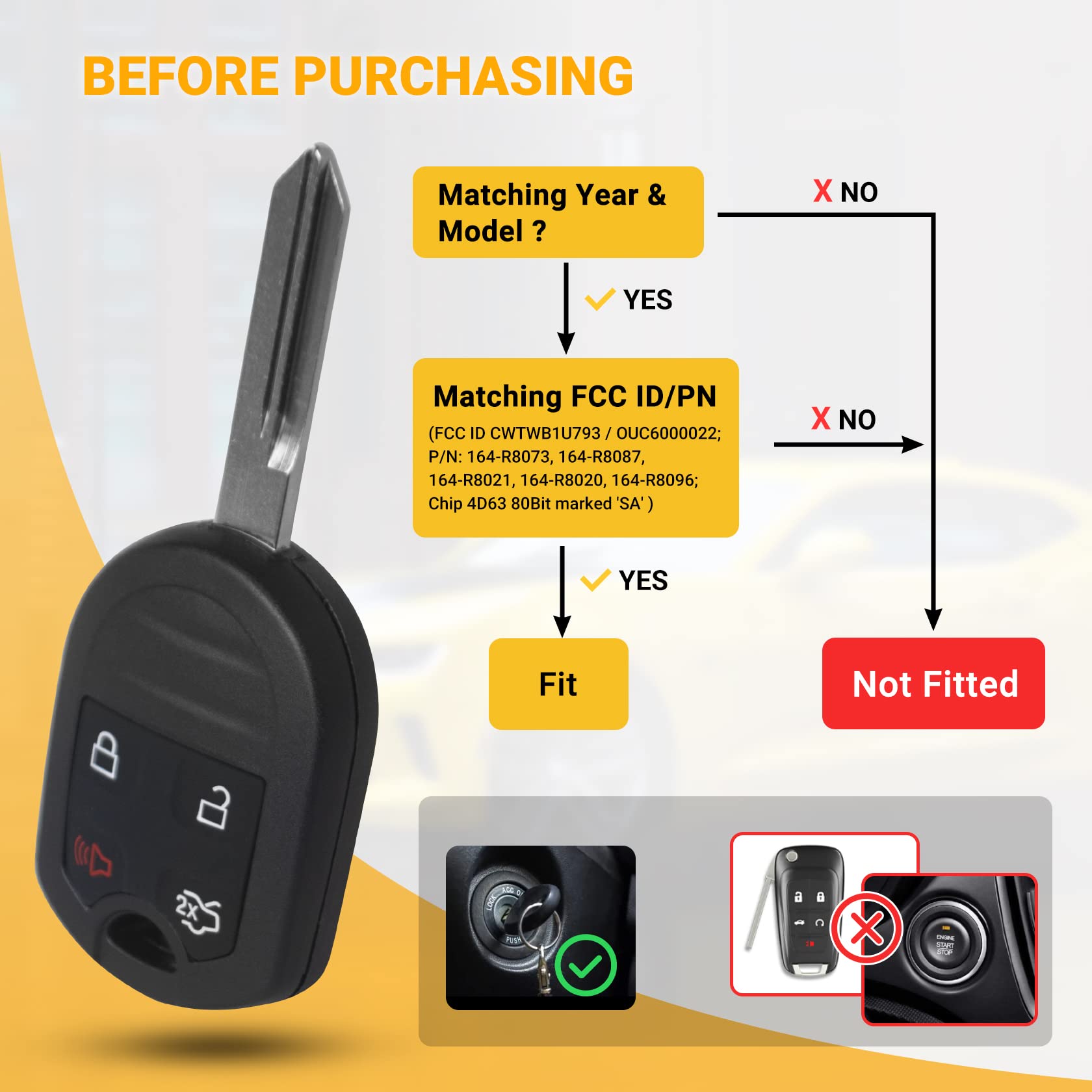 Telecomando di ricambio per chiave auto, compatibile con Ford Explore, Mustang, Expedition, Focus, Edge, Lincoln, Mazda, Mercury, 4 pulsanti, CWTWB1U793, confezione da 2