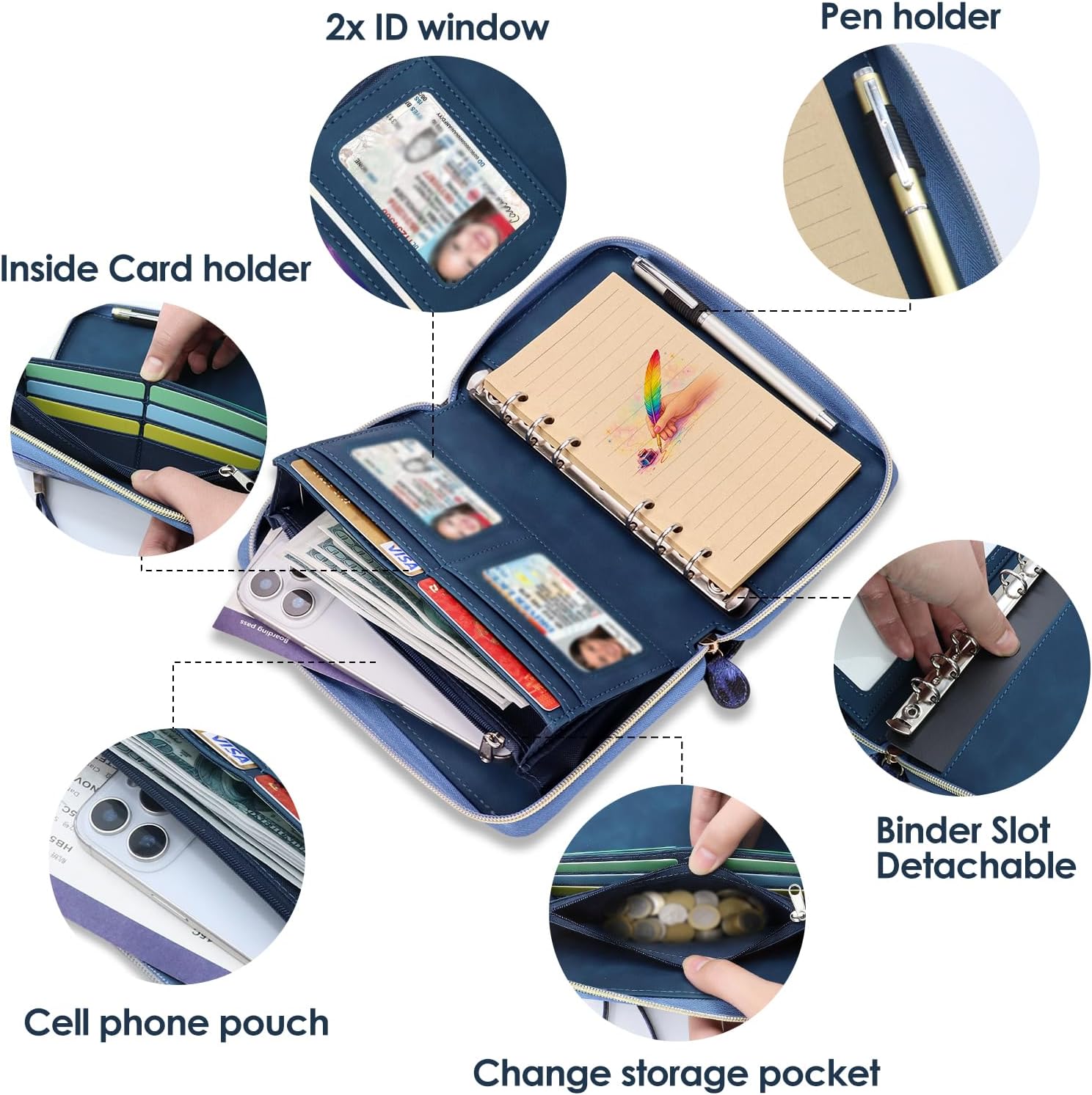 A6 Binder Zipper Budget, Planner for Travel & Study image 4