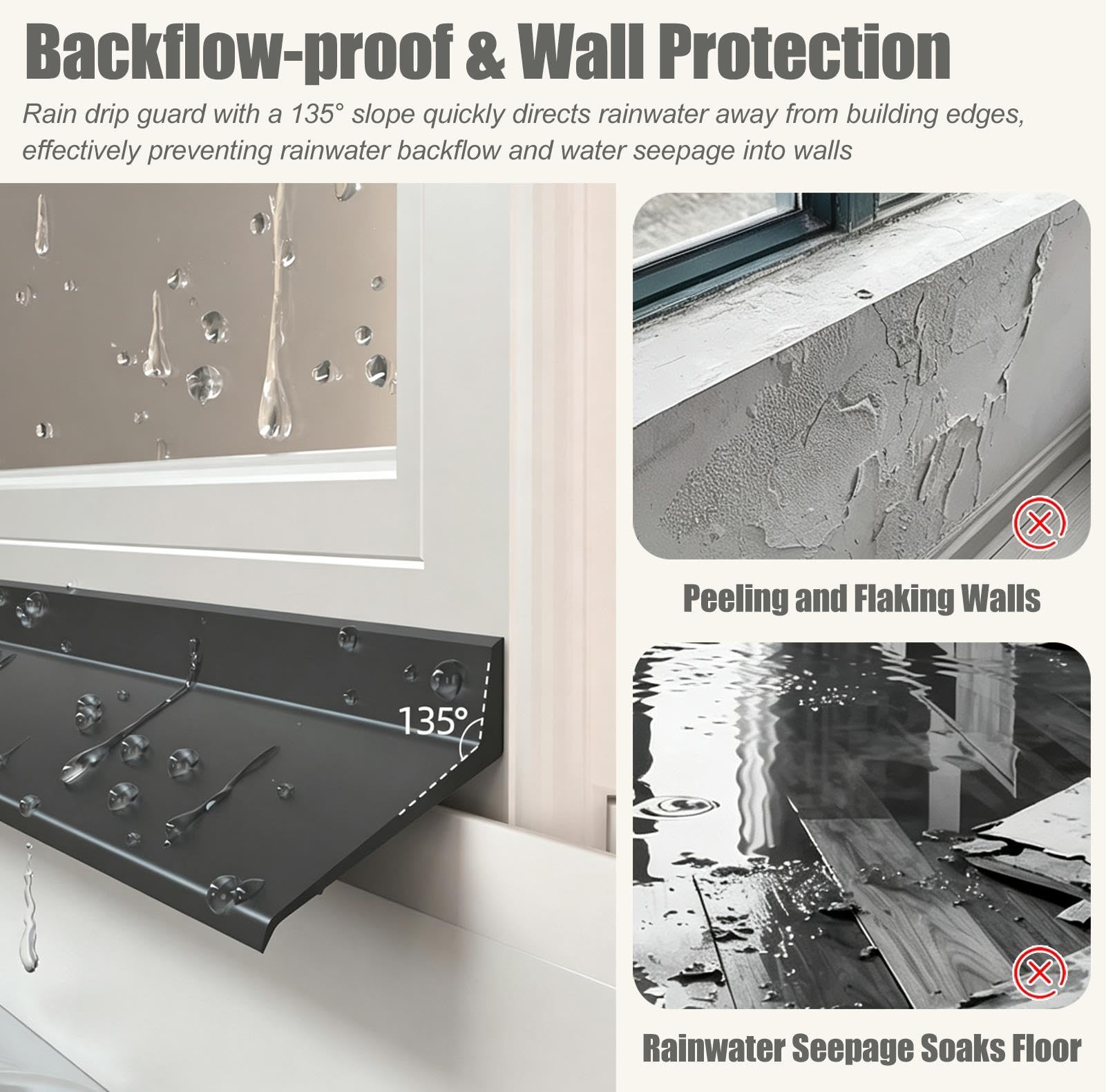 Vierteaguas Muro Exterior Protector Contra Goteo Lluvia Ventanas Caravanas