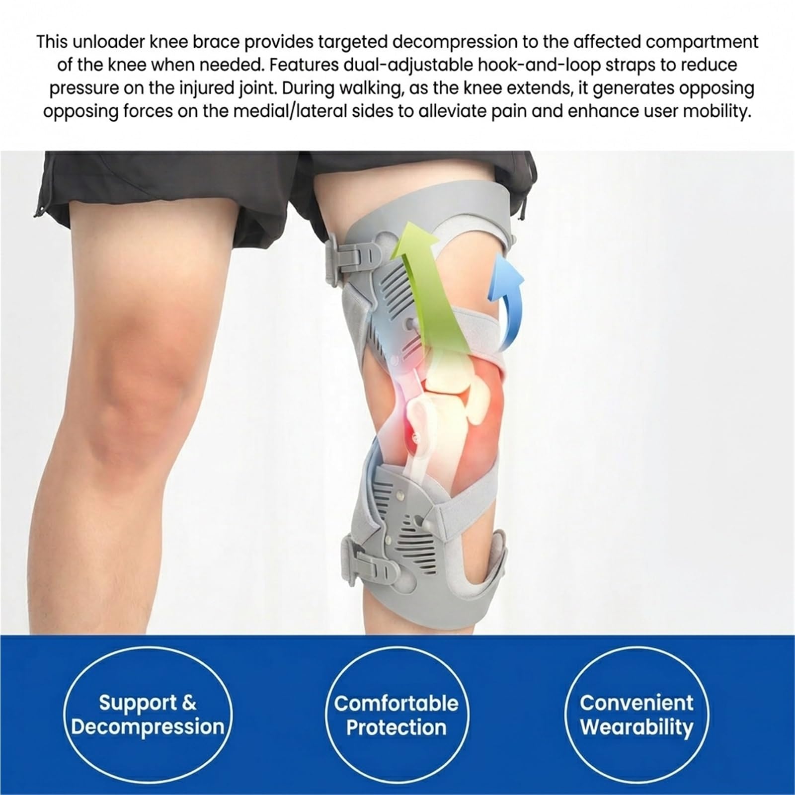 Rodillera Estabilizadora con Bisagras Soporte Articular Ajustable para Deporte y Diario Transpirable Férula de Compresión con Correas Dobles Alivio y Estabilidad Menisco Ligamentos(Bien)