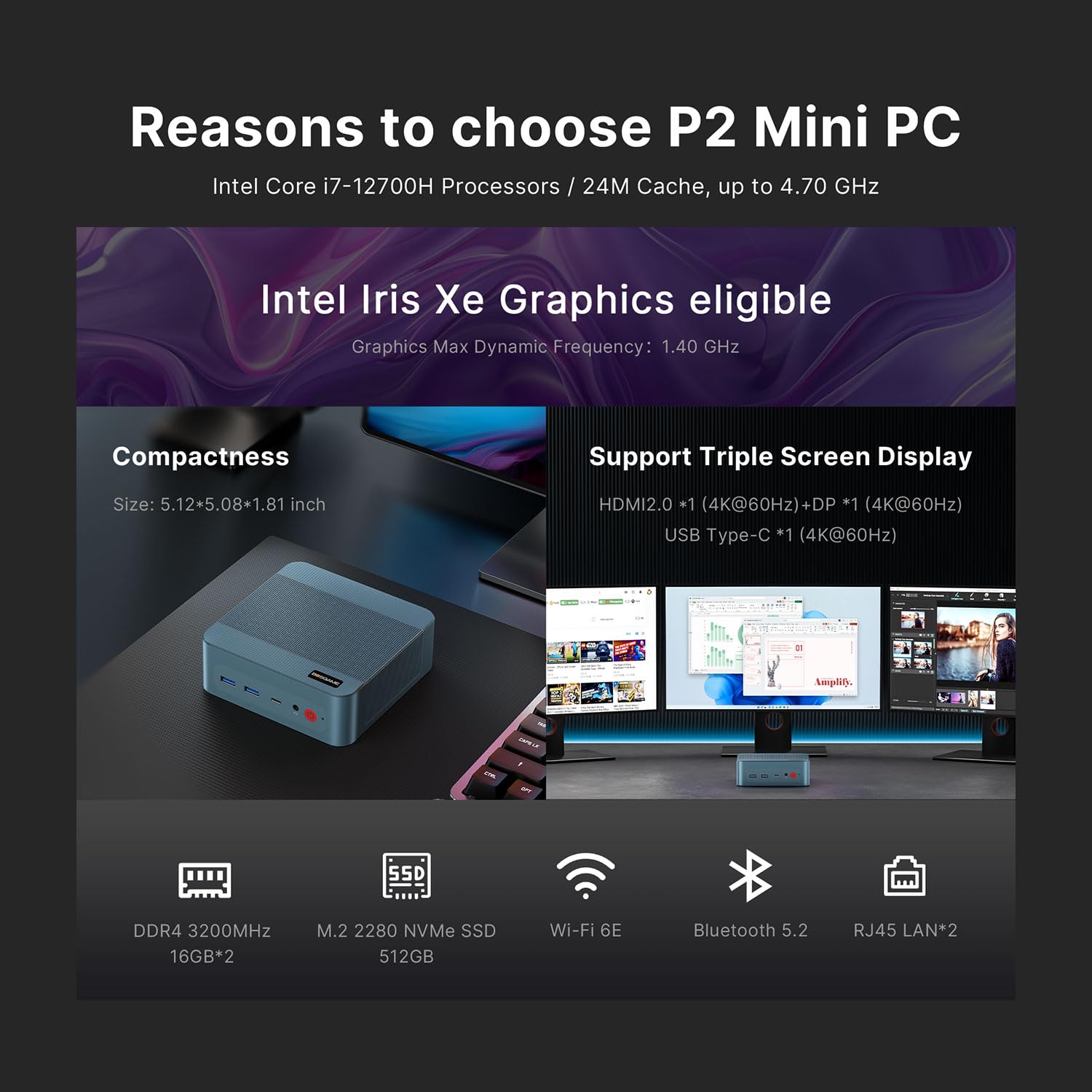 BOSGAME P2 Gaming PC, with Intel Core i7-12700H Processor, 14C/20T (Up to 4.7GHz), DDR5 16GB RAM 512GB SSD, Triple 4K Display with WIFI6 and Bluetooth5.2 Office Pc