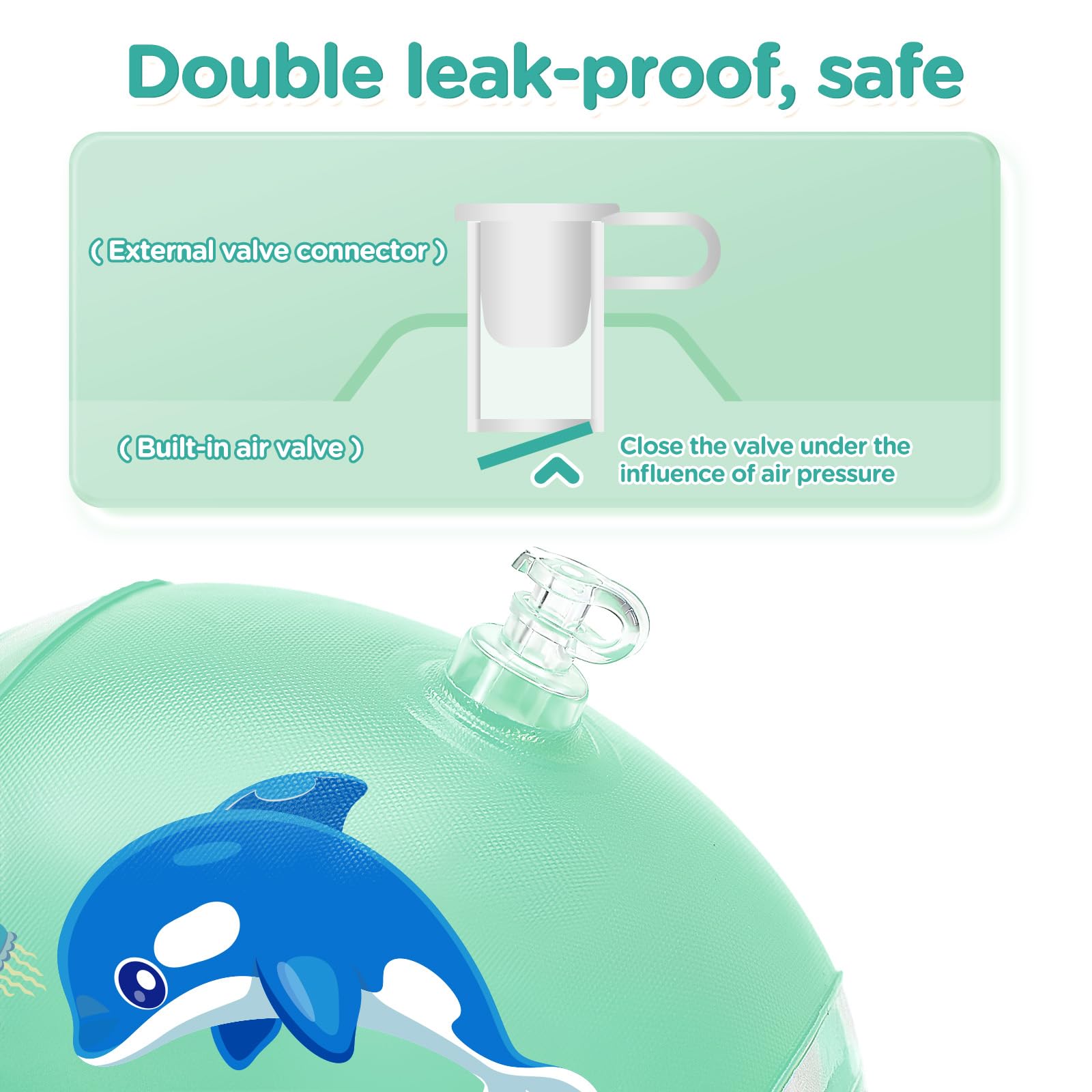 View 5