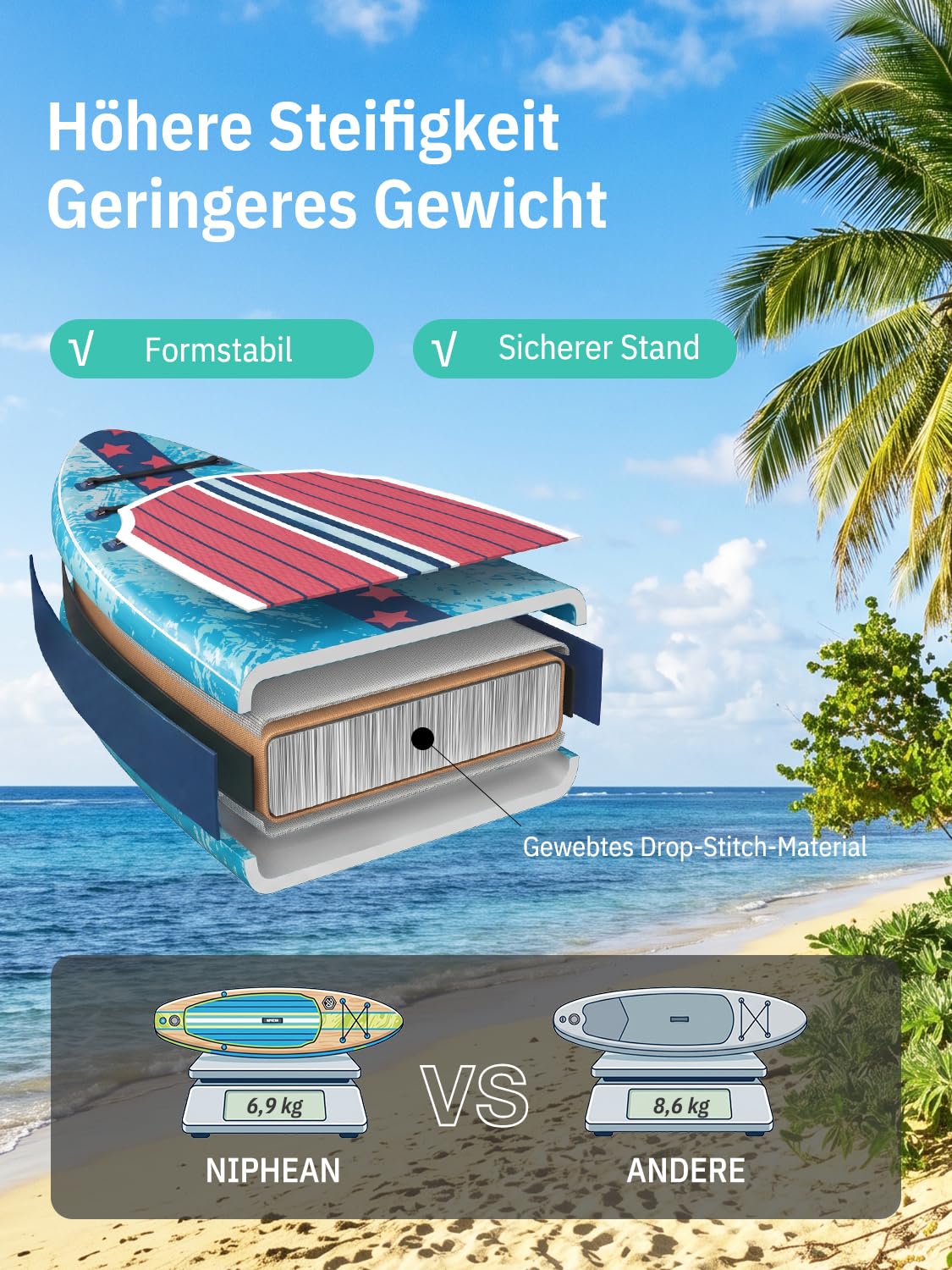 Niphean 320cm Stand Up Paddling Board, Ultraleicht SUP Board mit SUP Zubehör, Rutschfestem Deck, Tragbares Lite Paddle Board Ultimative Stabilität für Jugendliche&Erwachsene Langstreckenabenteuer